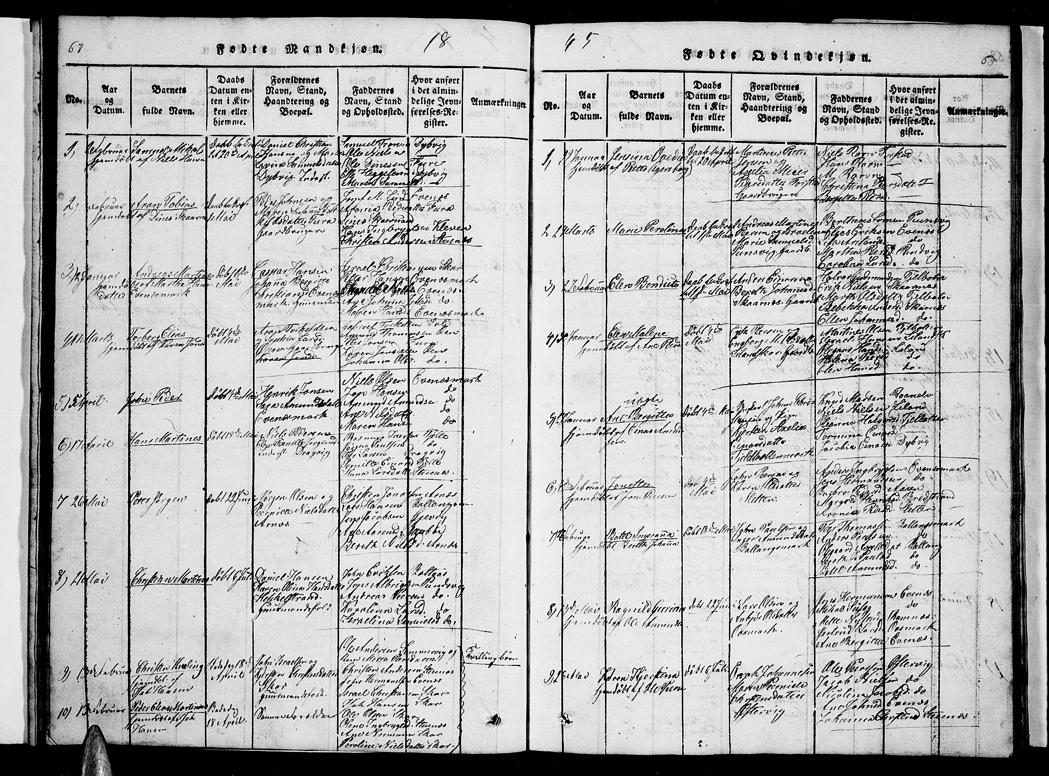 Ministerialprotokoller, klokkerbøker og fødselsregistre - Nordland, AV/SAT-A-1459/863/L0911: Klokkerbok nr. 863C01, 1821-1858, s. 67-68