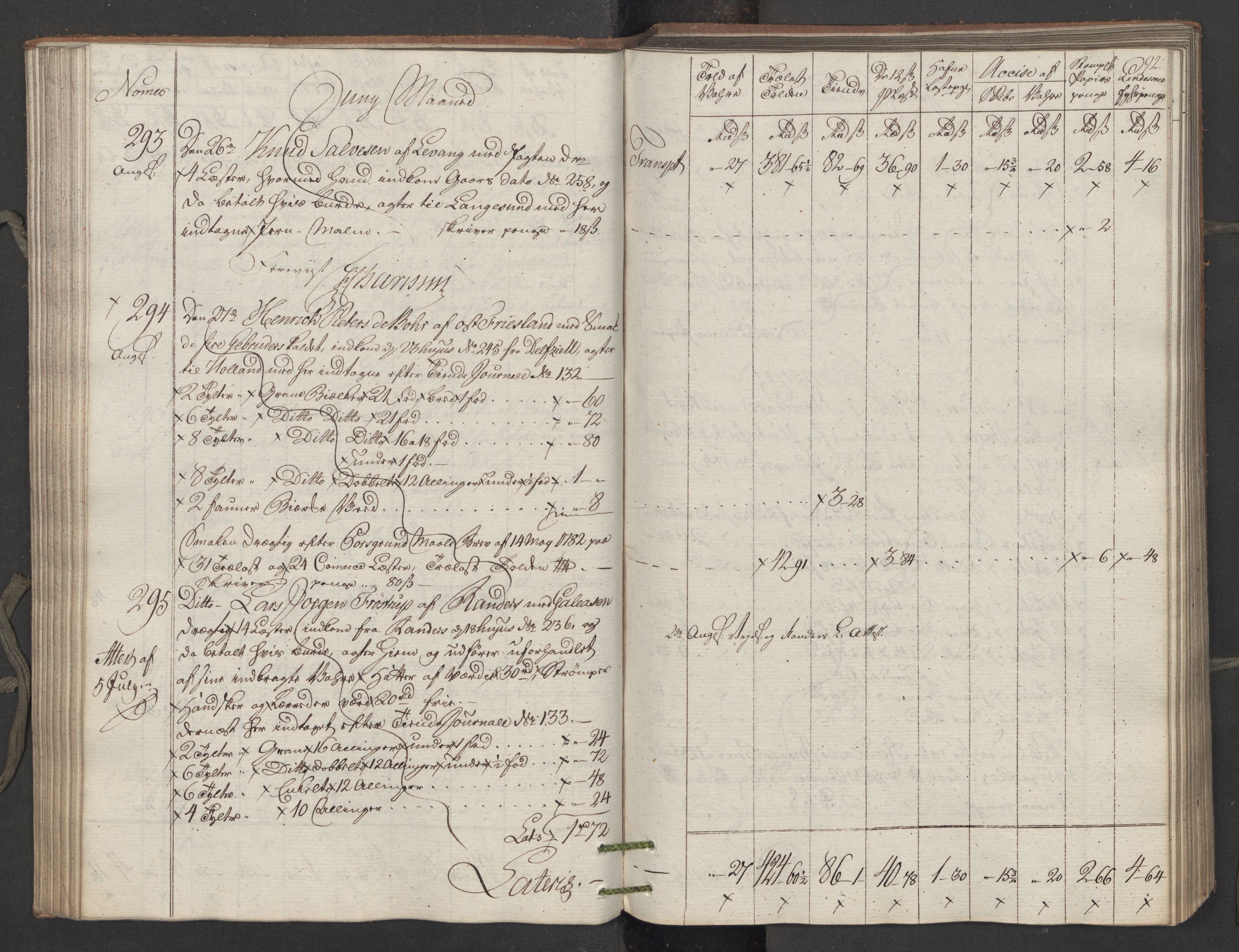 Generaltollkammeret, tollregnskaper, AV/RA-EA-5490/R15/L0122/0001: Tollregnskaper Arendal / Utgående tollbok, 1794, s. 91b-92a