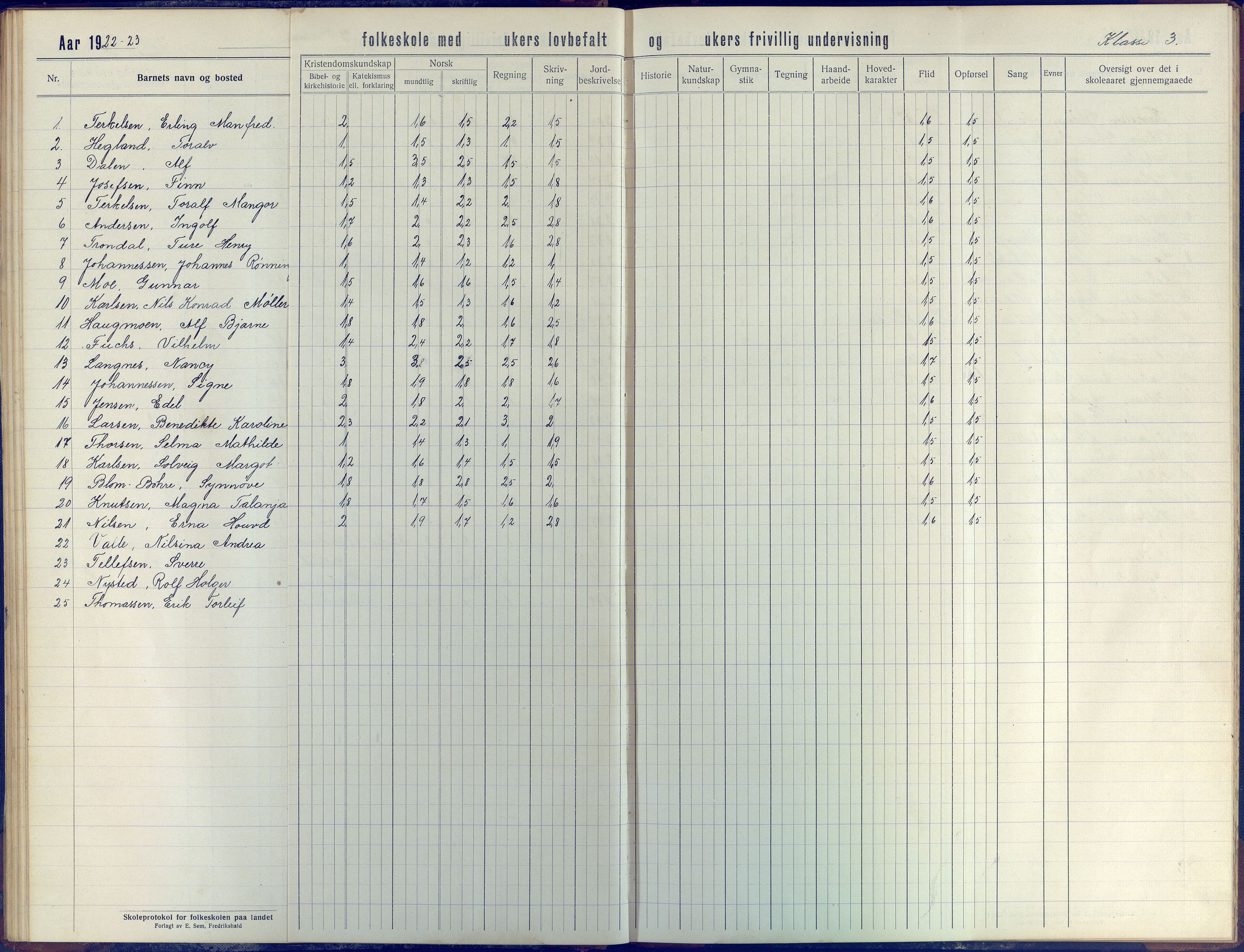 Stokken kommune, AAKS/KA0917-PK/04/04d/L0005: Skoleprotokoll, 1916-1932