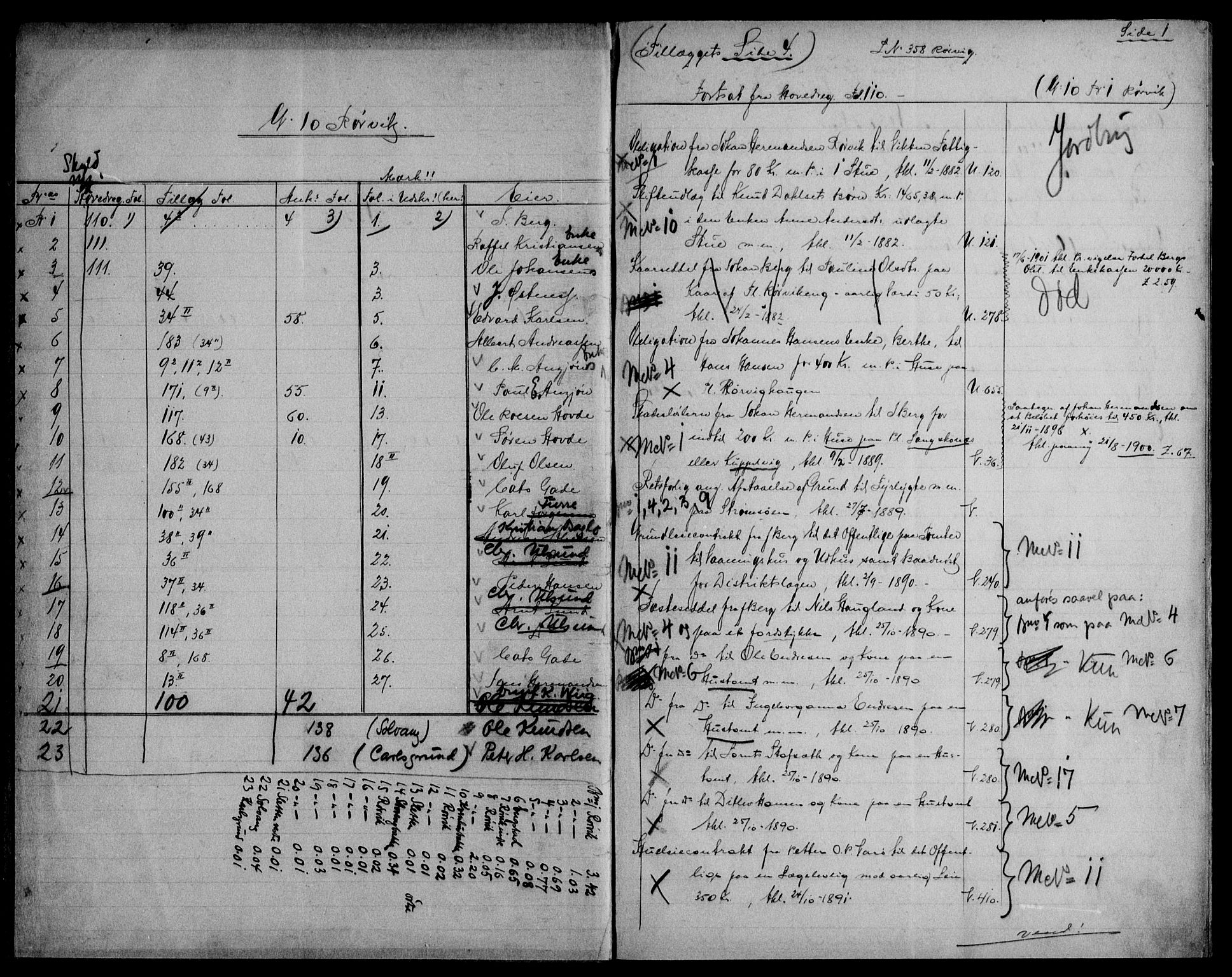 Namdal sorenskriveri, AV/SAT-A-4133/1/2/2A/2Aa/L0018: Panteregister nr. 18, s. 0-1