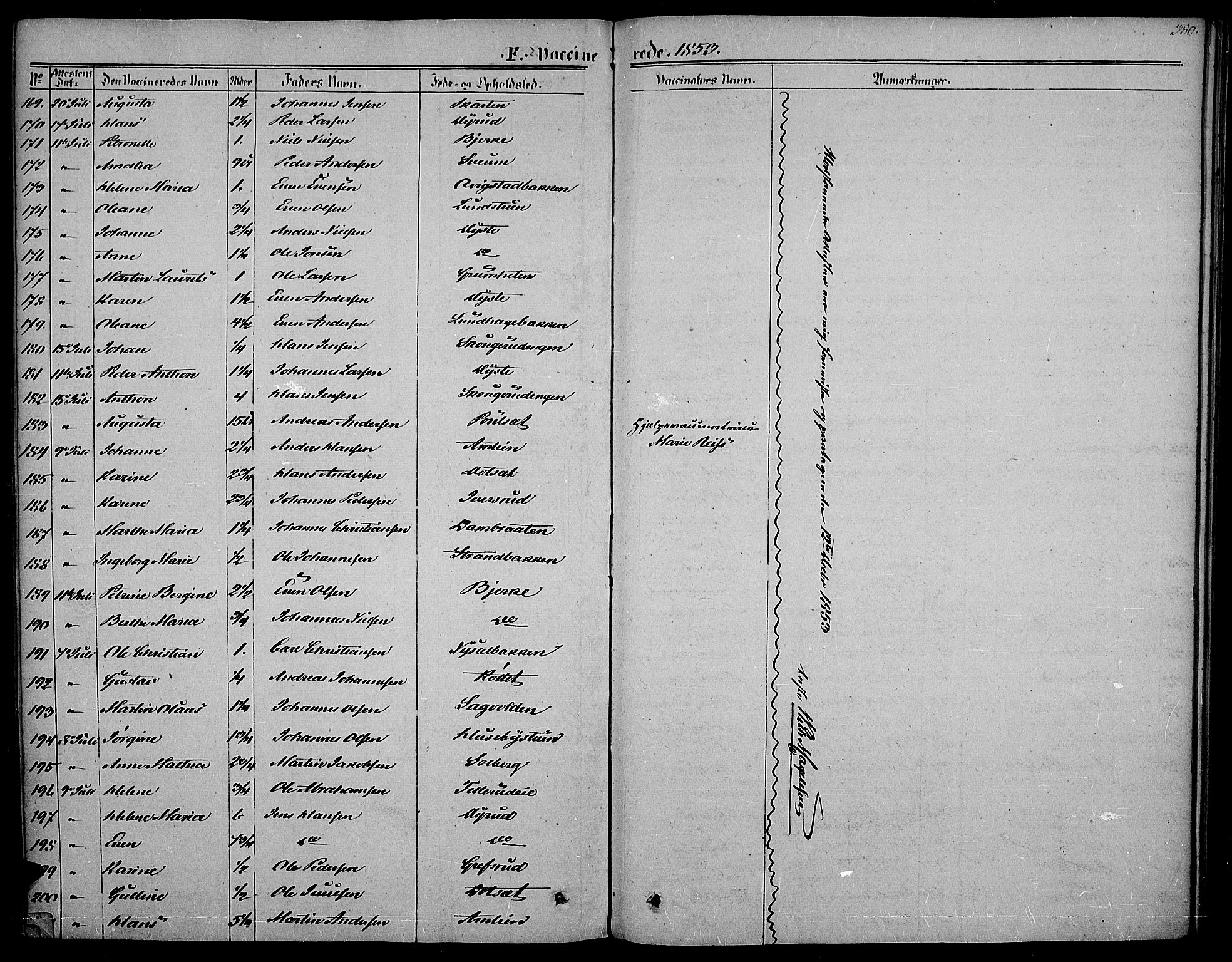 Vestre Toten prestekontor, SAH/PREST-108/H/Ha/Haa/L0005: Ministerialbok nr. 5, 1850-1855, s. 380