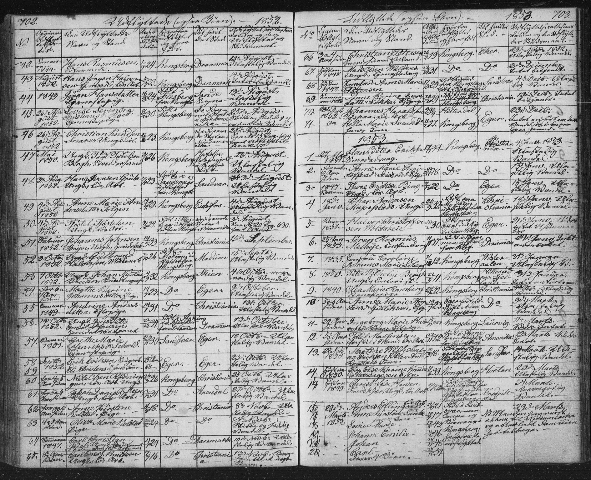 Kongsberg kirkebøker, AV/SAKO-A-22/G/Ga/L0002: Klokkerbok nr. 2, 1839-1858, s. 702-703