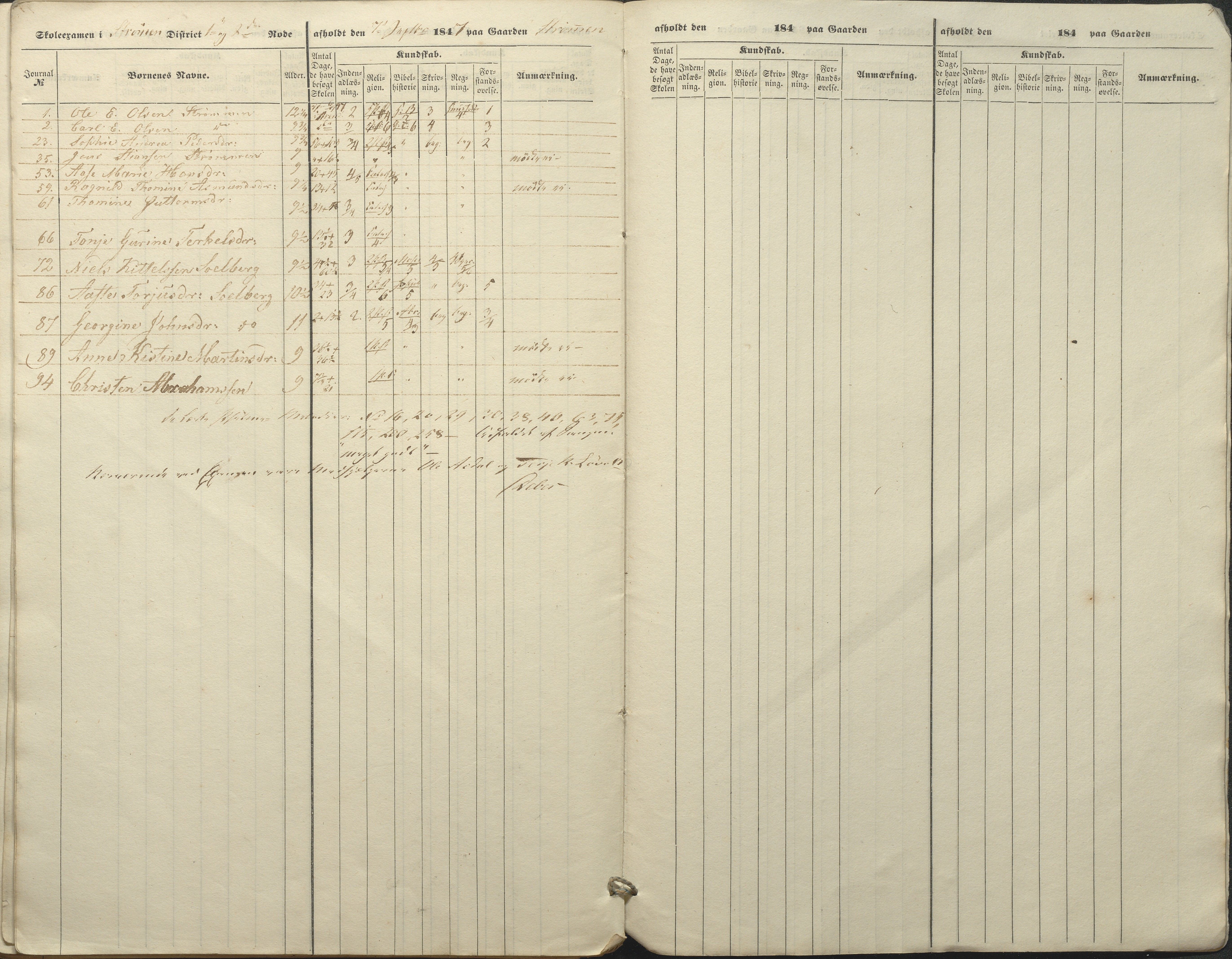 Øyestad kommune frem til 1979, AAKS/KA0920-PK/06/06A/L0045: Eksamensprotokoll, 1845-1847, s. 44