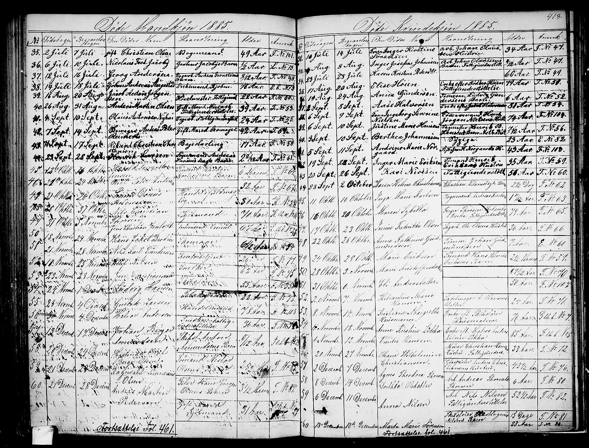 Larvik kirkebøker, AV/SAKO-A-352/G/Ga/L0004: Klokkerbok nr. I 4, 1871-1888, s. 418