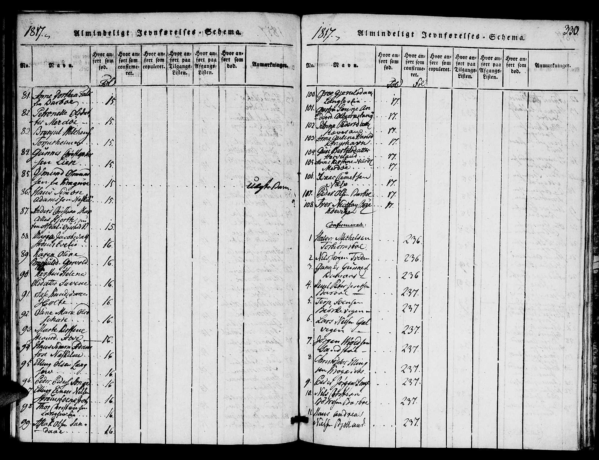 Austre Moland sokneprestkontor, AV/SAK-1111-0001/F/Fa/Faa/L0004: Ministerialbok nr. A 4, 1816-1824, s. 330