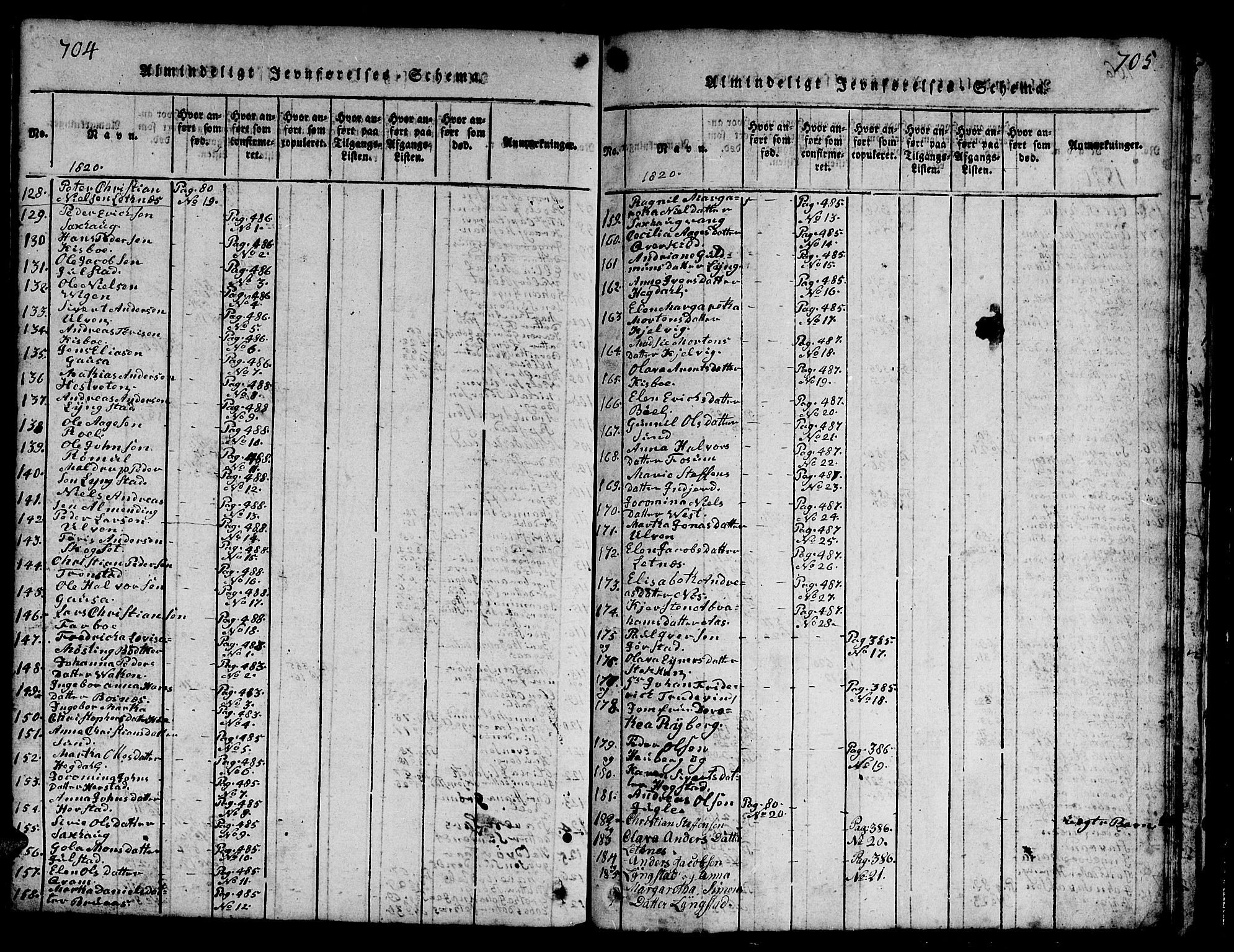 Ministerialprotokoller, klokkerbøker og fødselsregistre - Nord-Trøndelag, SAT/A-1458/730/L0298: Klokkerbok nr. 730C01, 1816-1849, s. 704-705