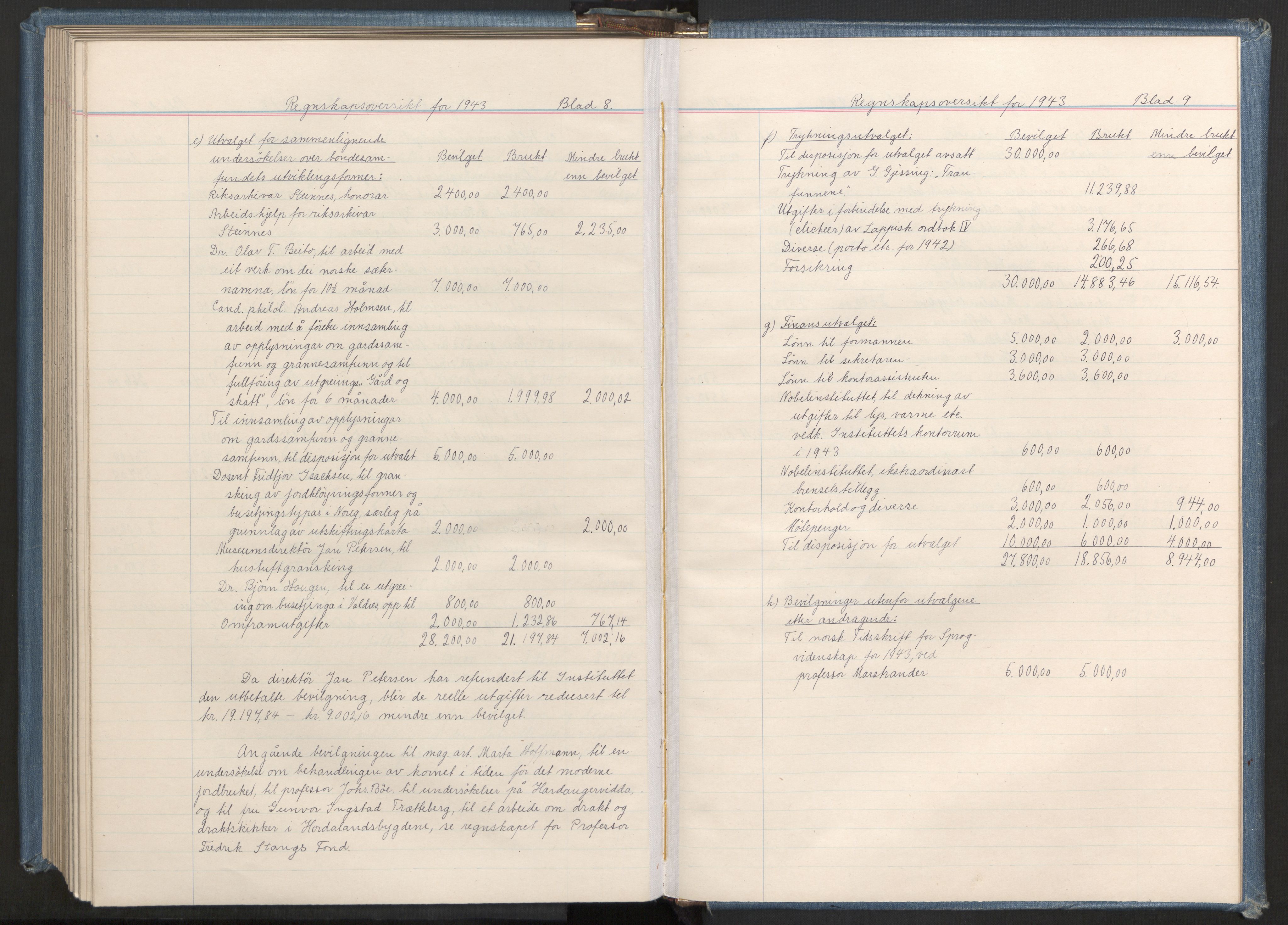 Instituttet for sammenlignende kulturforskning, AV/RA-PA-0424/A/L0001: Styremøter, 1923-1943