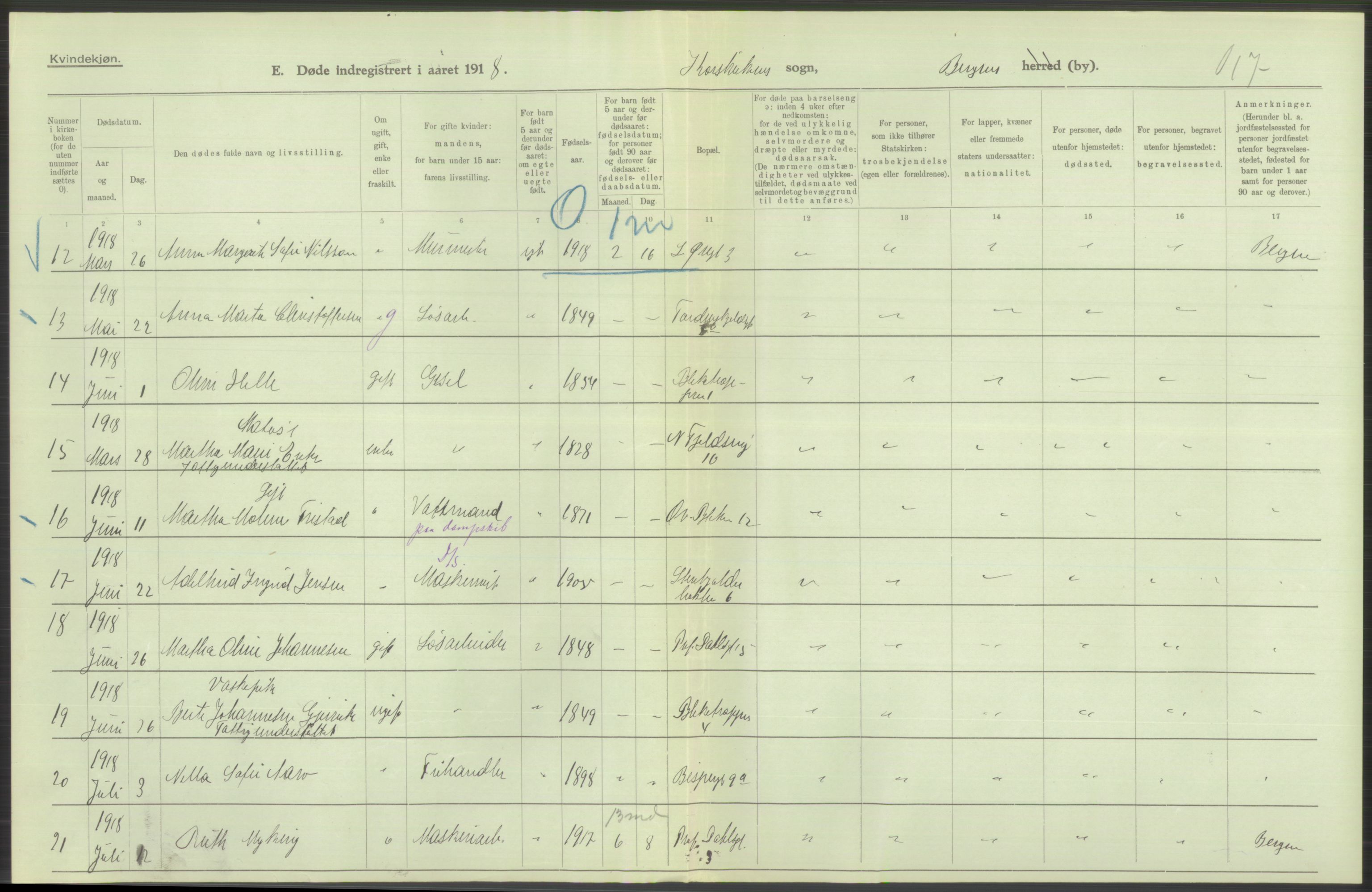 Statistisk sentralbyrå, Sosiodemografiske emner, Befolkning, RA/S-2228/D/Df/Dfb/Dfbh/L0039: Bergen: Døde., 1918, s. 270