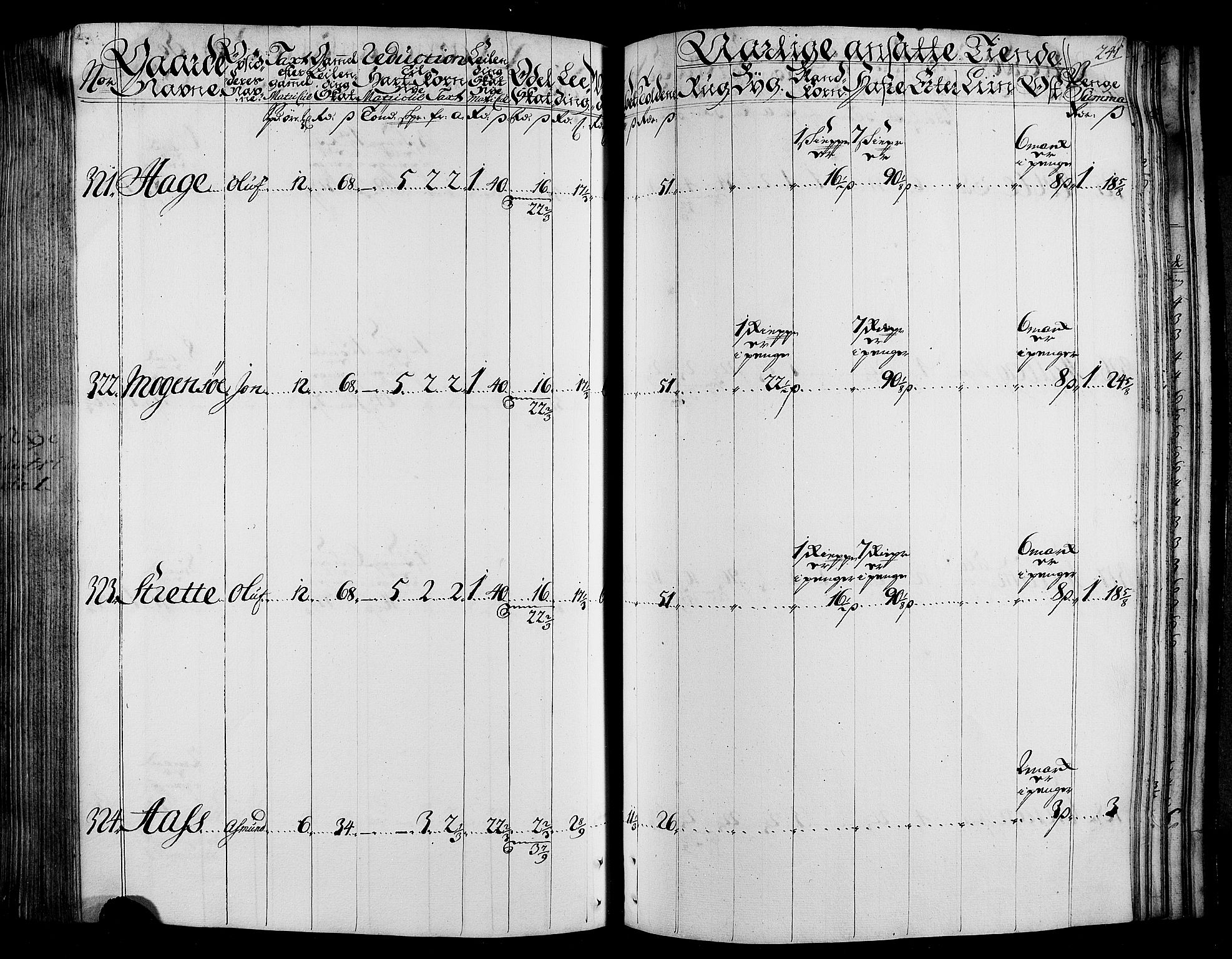 Rentekammeret inntil 1814, Realistisk ordnet avdeling, AV/RA-EA-4070/N/Nb/Nbf/L0165: Stjørdal og Verdal matrikkelprotokoll, 1723, s. 245