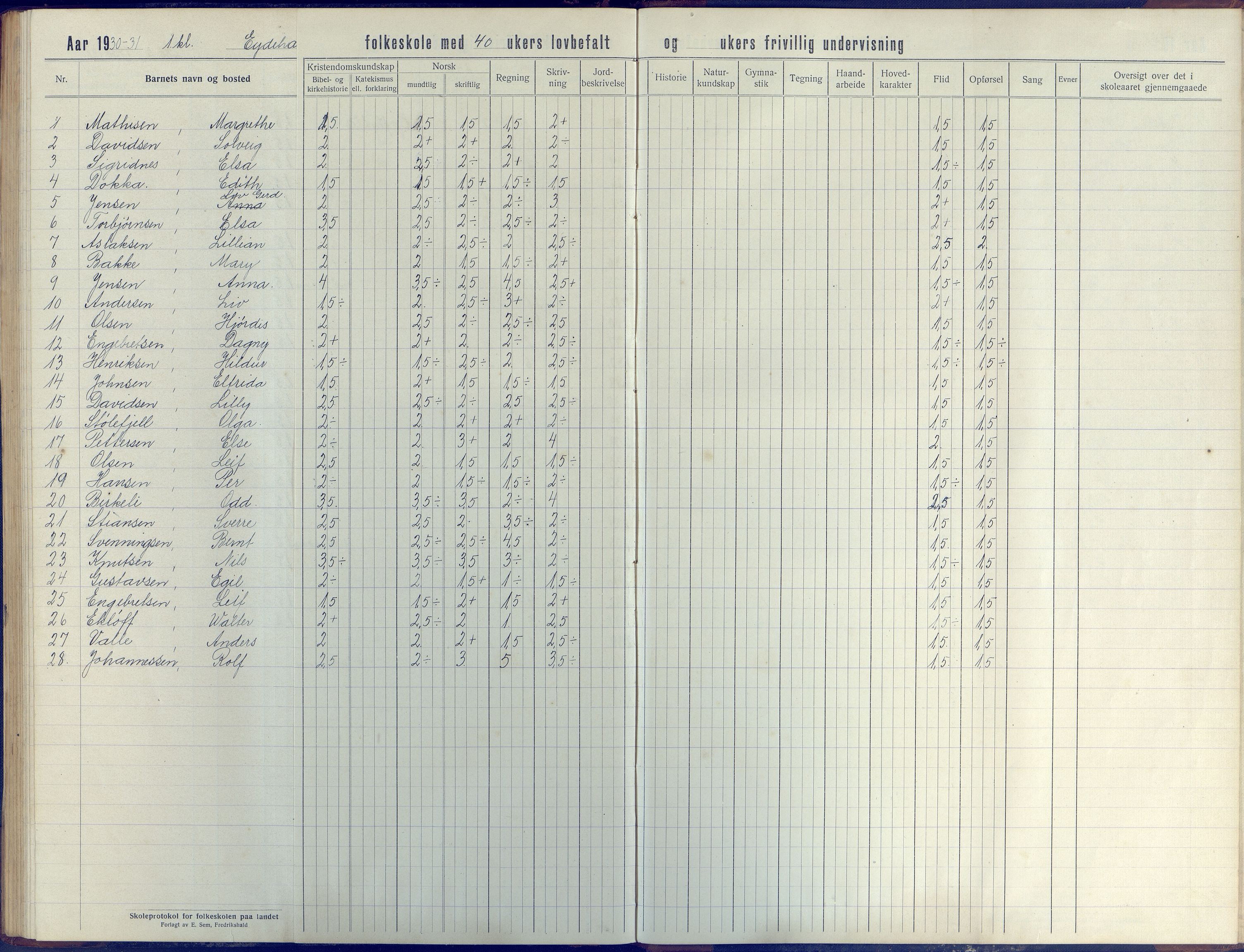 Stokken kommune, AAKS/KA0917-PK/04/04d/L0005: Skoleprotokoll, 1916-1932