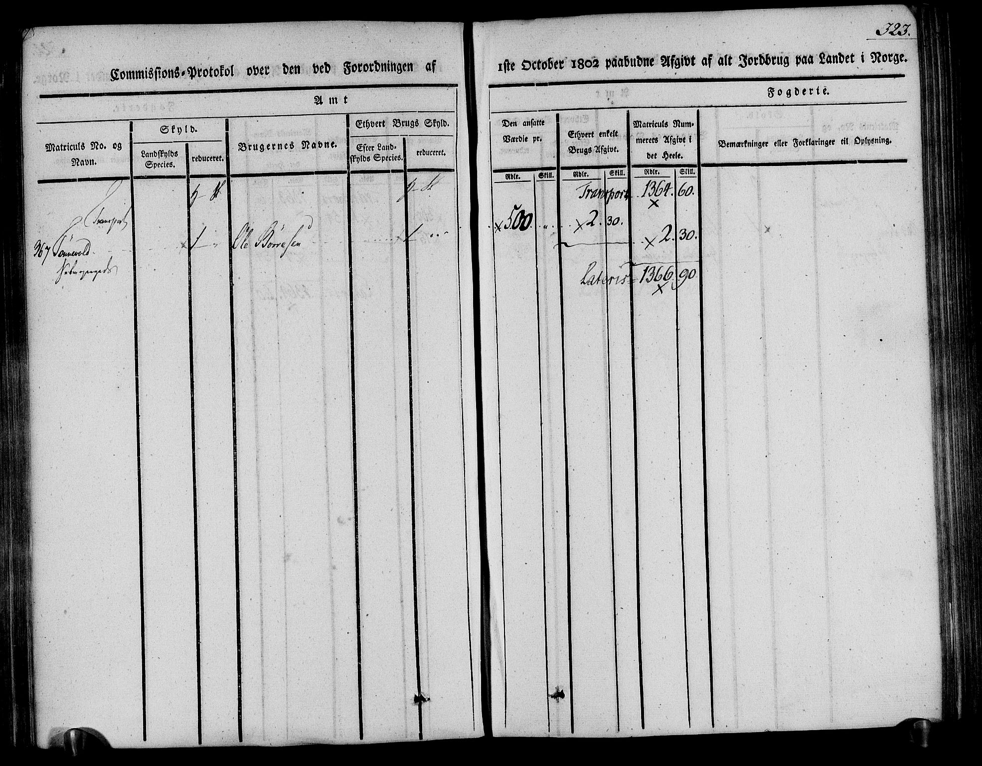 Rentekammeret inntil 1814, Realistisk ordnet avdeling, AV/RA-EA-4070/N/Ne/Nea/L0078: Nedenes fogderi. Kommisjonsprotokoll "Nr. 1", for Sand og Bringsvær skipreider, 1803, s. 323