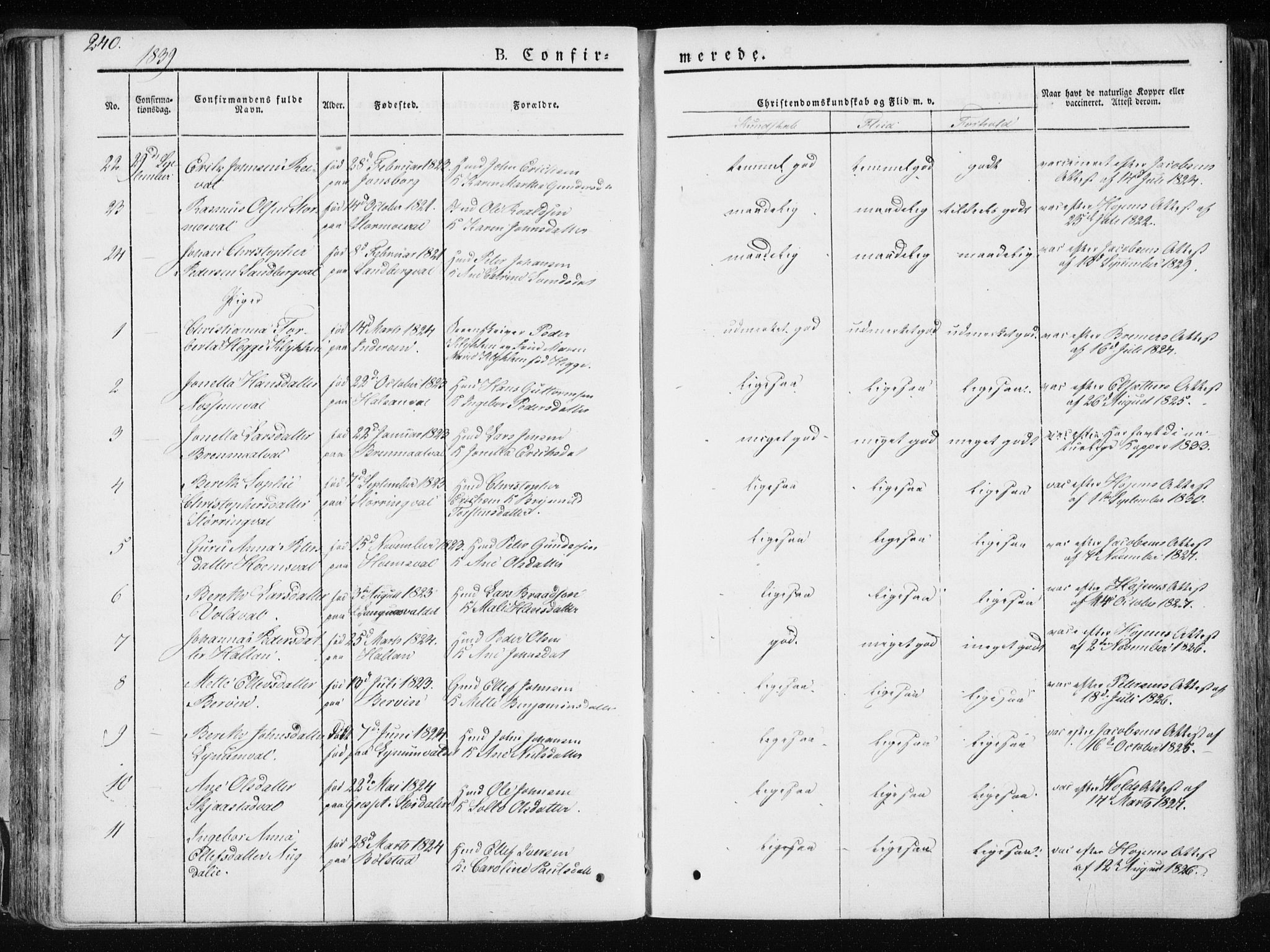 Ministerialprotokoller, klokkerbøker og fødselsregistre - Nord-Trøndelag, SAT/A-1458/717/L0154: Ministerialbok nr. 717A06 /1, 1836-1849, s. 240