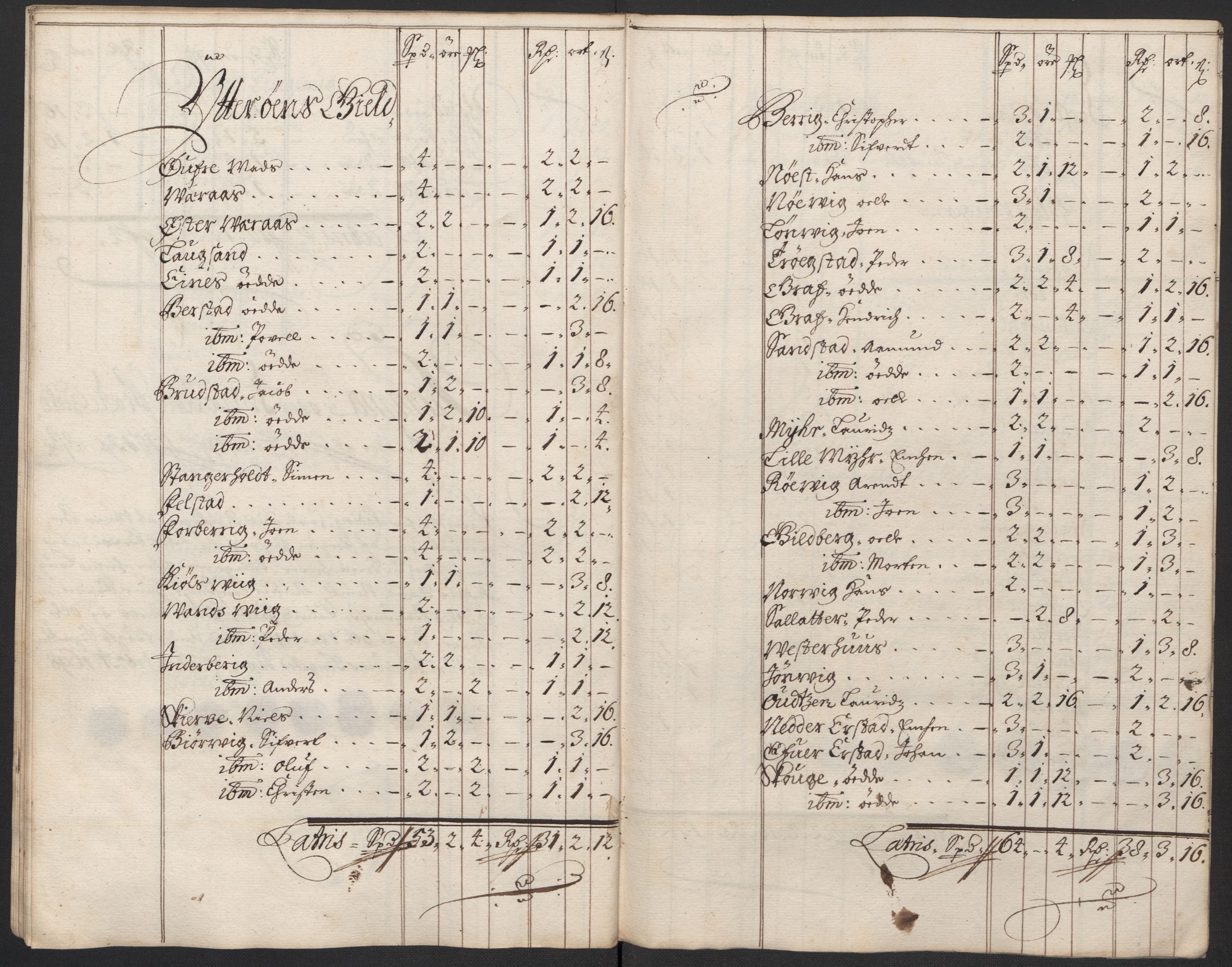 Rentekammeret inntil 1814, Reviderte regnskaper, Fogderegnskap, AV/RA-EA-4092/R63/L4310: Fogderegnskap Inderøy, 1698-1699, s. 118