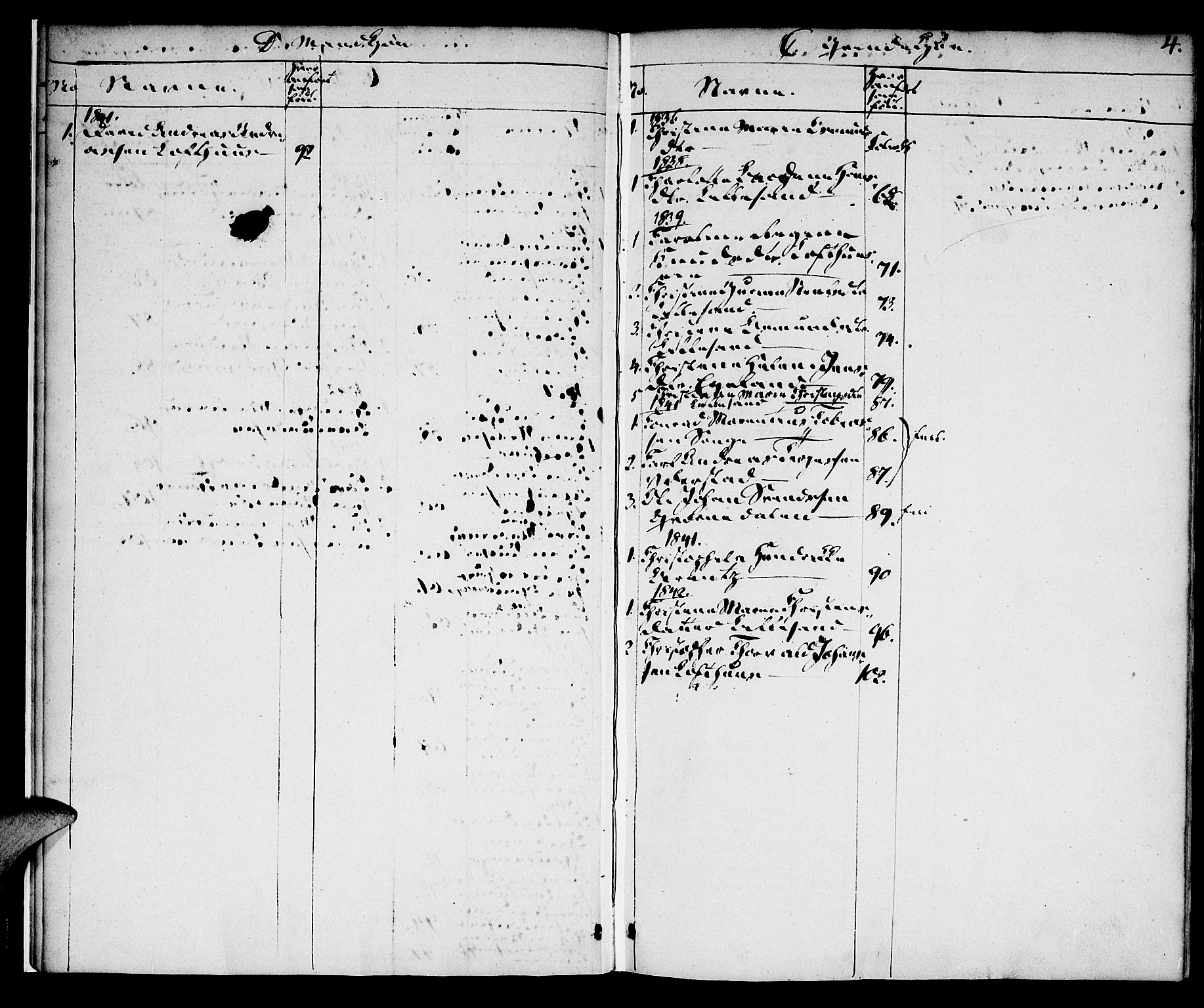 Vestre Moland sokneprestkontor, AV/SAK-1111-0046/F/Fa/Fab/L0004: Ministerialbok nr. A 4, 1835-1843, s. 4