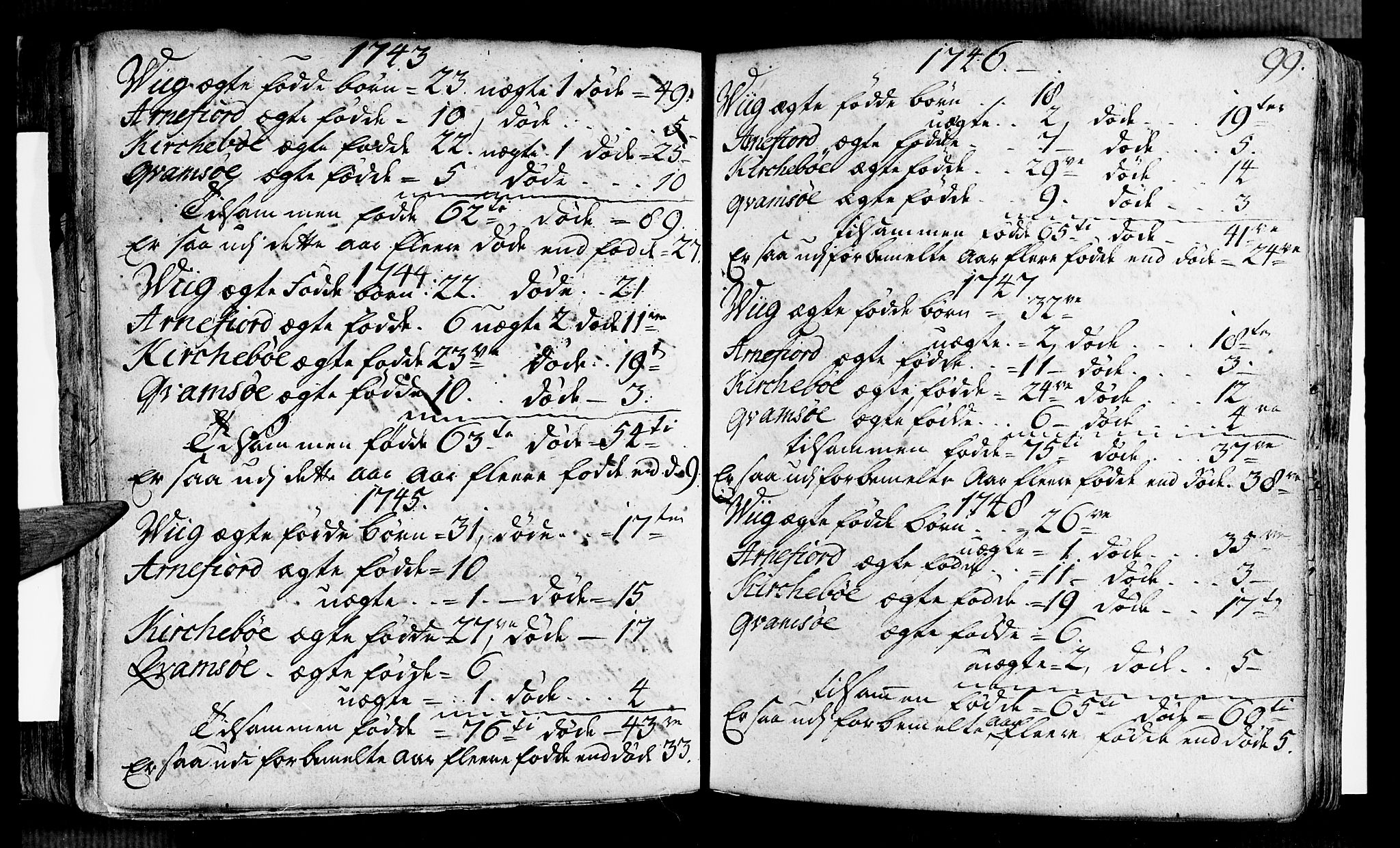 Vik sokneprestembete, SAB/A-81501: Ministerialbok nr. A 2 /1, 1740-1757, s. 99