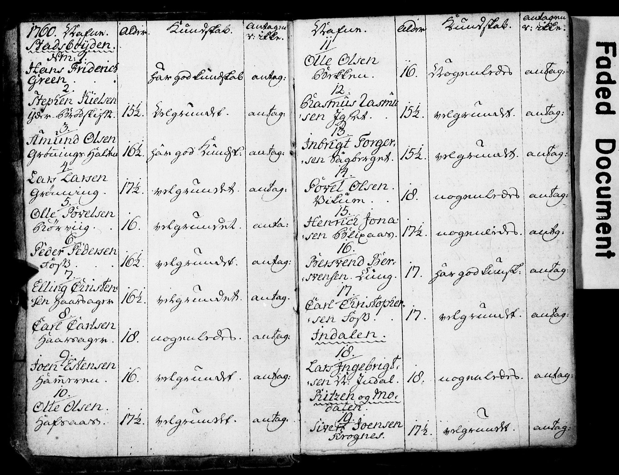 Ministerialprotokoller, klokkerbøker og fødselsregistre - Sør-Trøndelag, AV/SAT-A-1456/646/L0614: Ministerialbok nr. 646A12, 1760-1798
