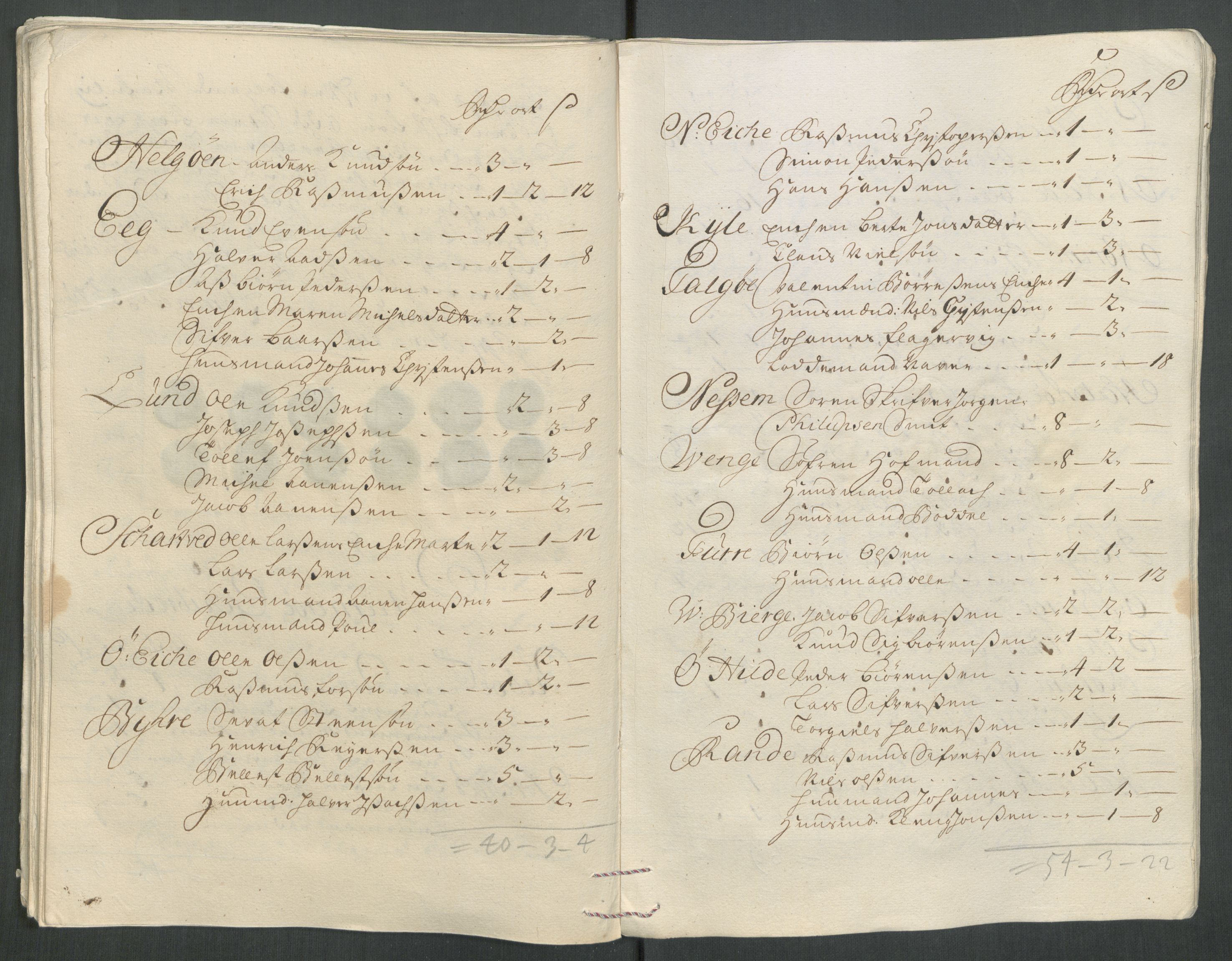 Rentekammeret inntil 1814, Reviderte regnskaper, Fogderegnskap, AV/RA-EA-4092/R47/L2871: Fogderegnskap Ryfylke, 1718, s. 204