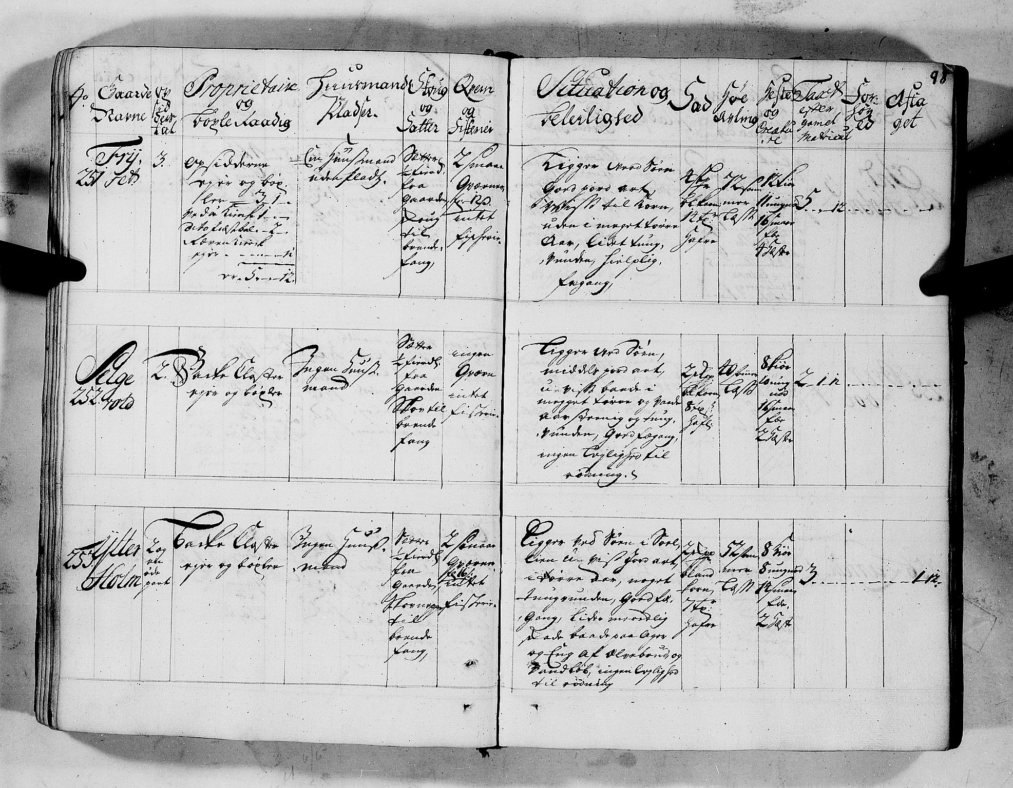 Rentekammeret inntil 1814, Realistisk ordnet avdeling, AV/RA-EA-4070/N/Nb/Nbf/L0152: Romsdal eksaminasjonsprotokoll, 1724, s. 96
