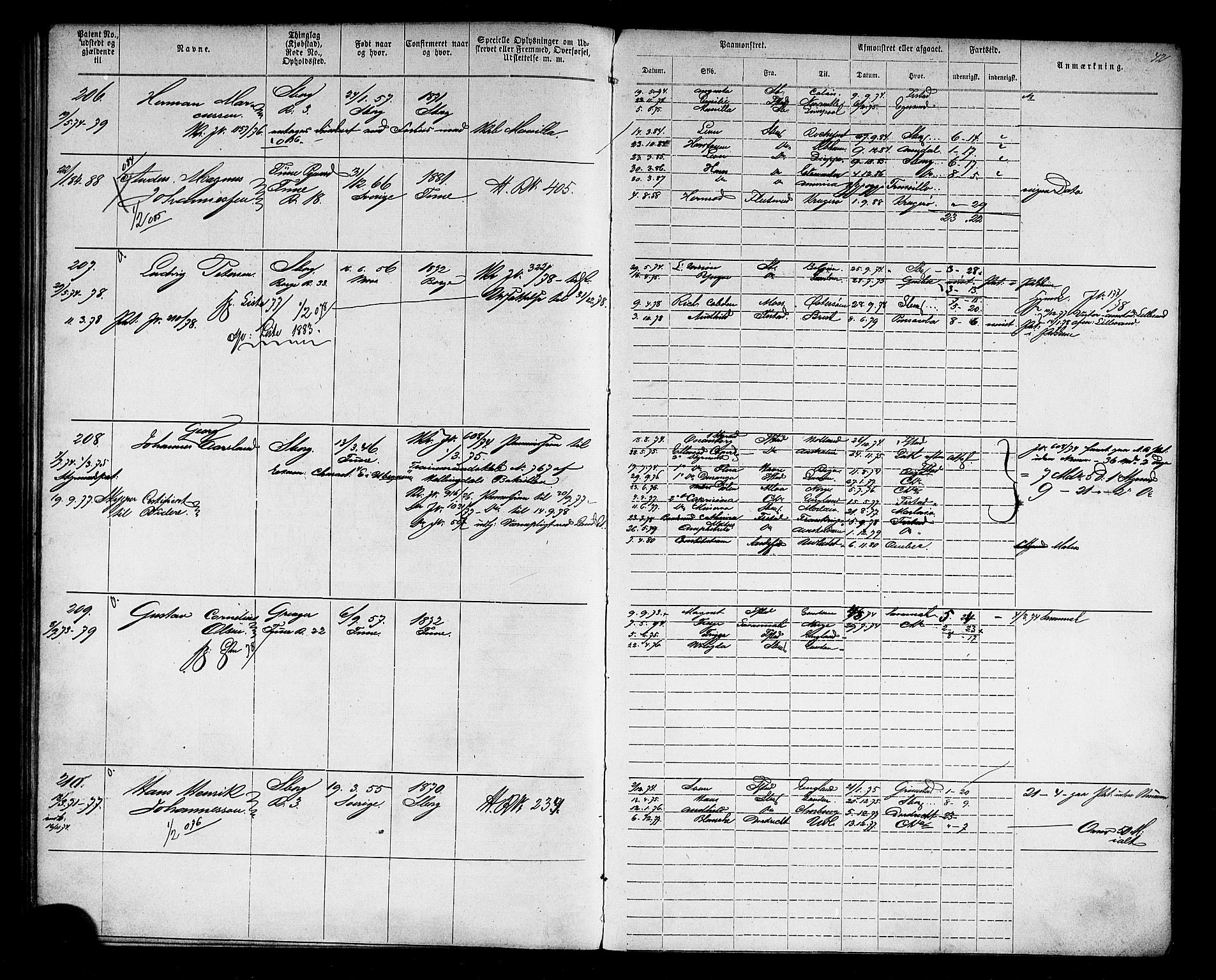 Sarpsborg mønstringskontor, AV/SAO-A-10569c/F/Fc/Fca/L0003: Annotasjonsrulle, 1868-1881, s. 47