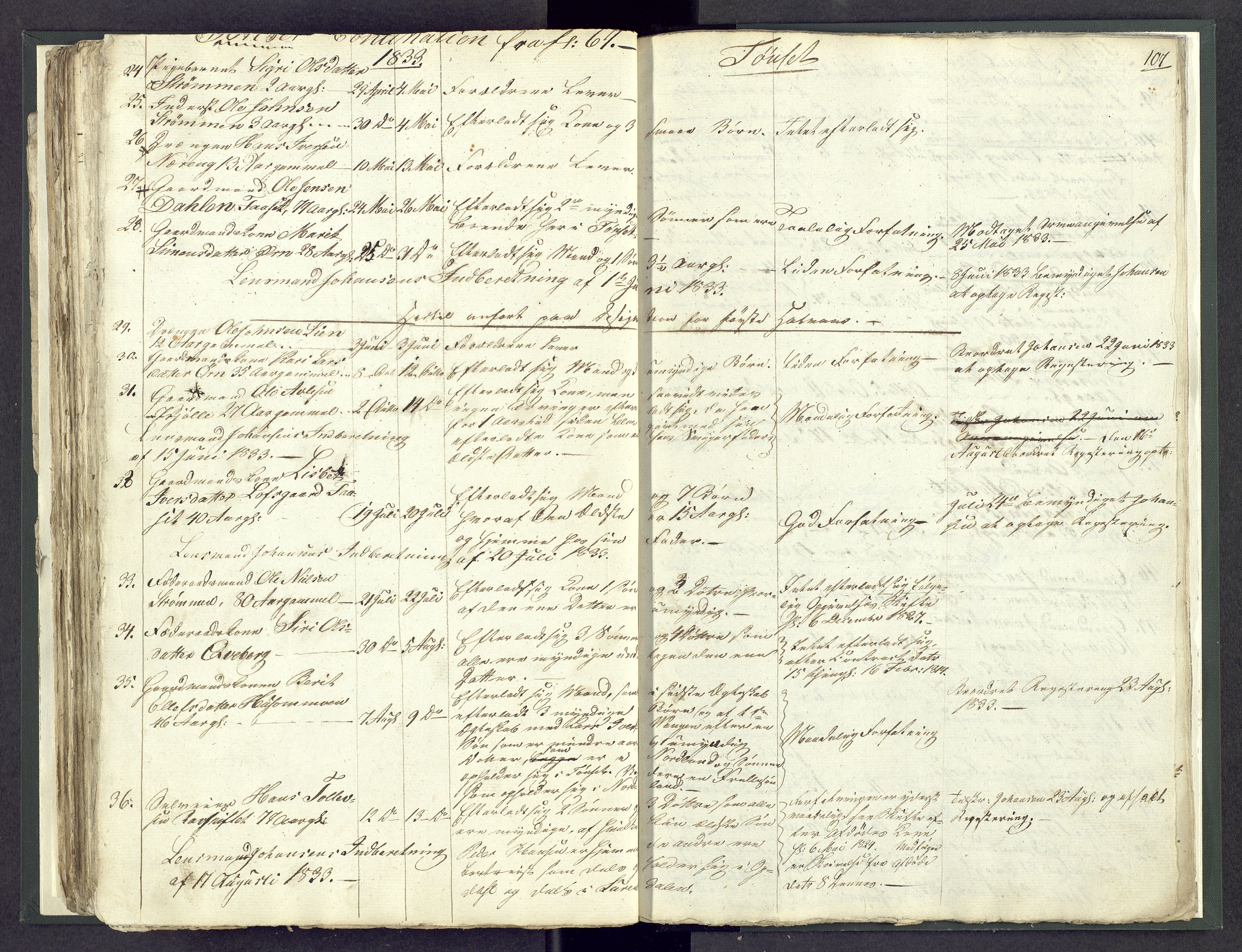 Østerdalen sorenskriveri, AV/SAH-TING-032/J/Jd/L0003: Dødsfallsjournal, 1829-1834, s. 107