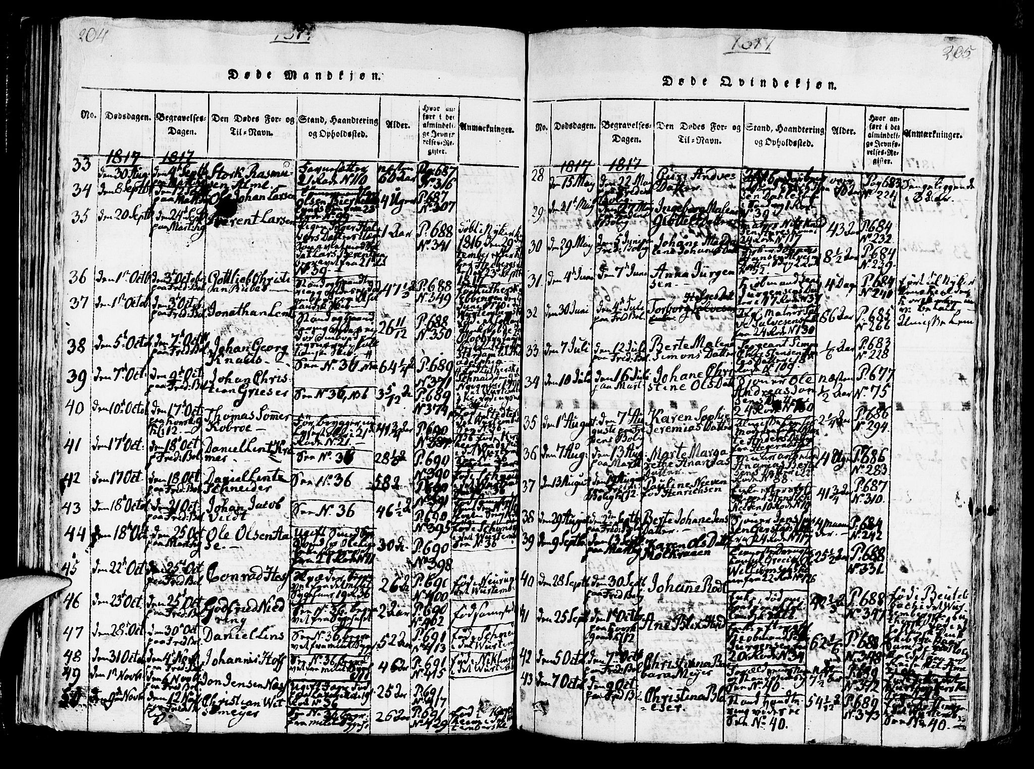 Korskirken sokneprestembete, SAB/A-76101/H/Hab: Klokkerbok nr. A 1b, 1815-1821, s. 204-205
