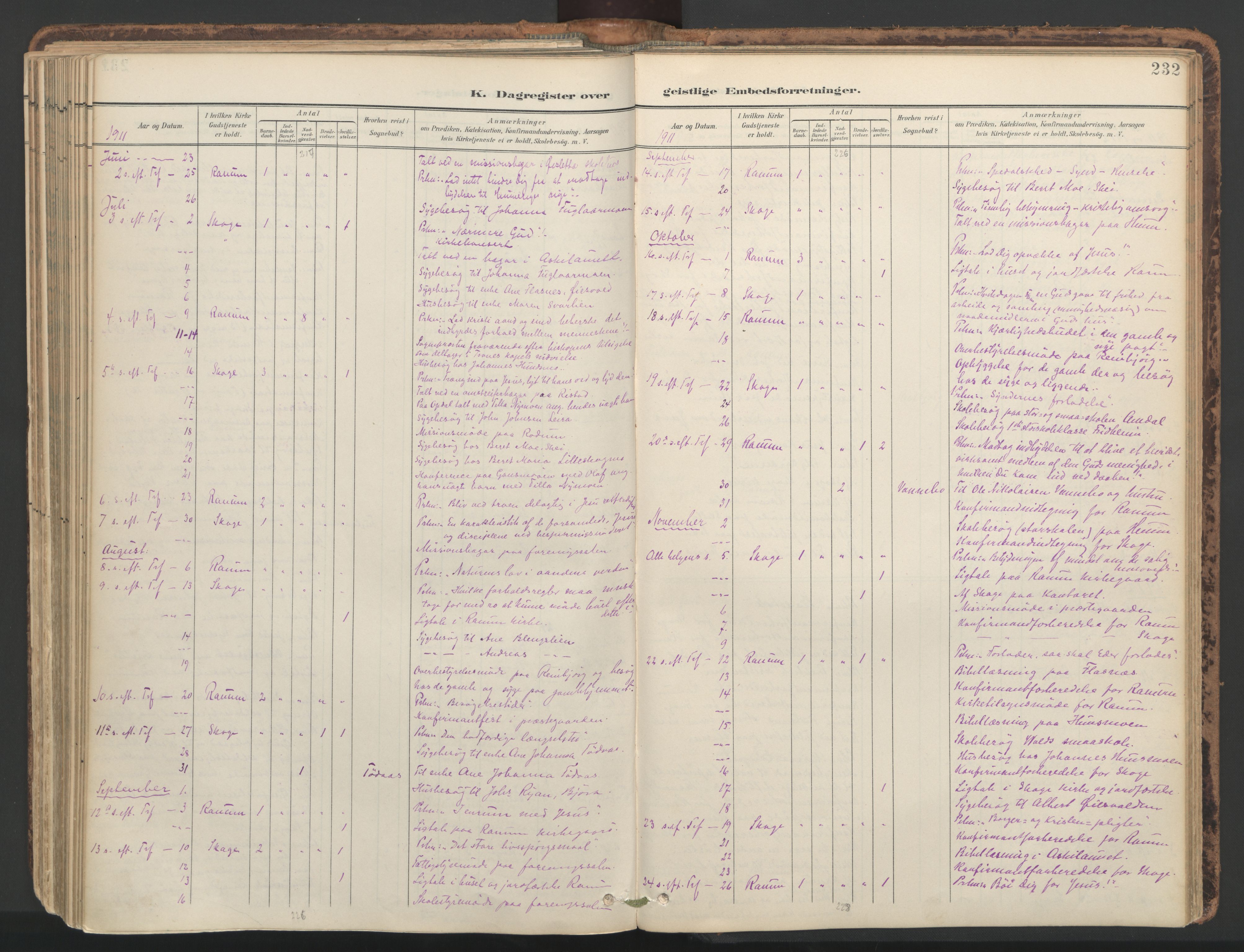 Ministerialprotokoller, klokkerbøker og fødselsregistre - Nord-Trøndelag, SAT/A-1458/764/L0556: Ministerialbok nr. 764A11, 1897-1924, s. 232