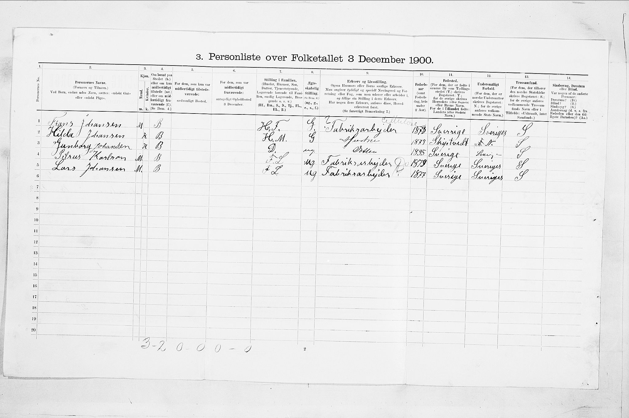 SAO, Folketelling 1900 for 0102 Sarpsborg kjøpstad, 1900