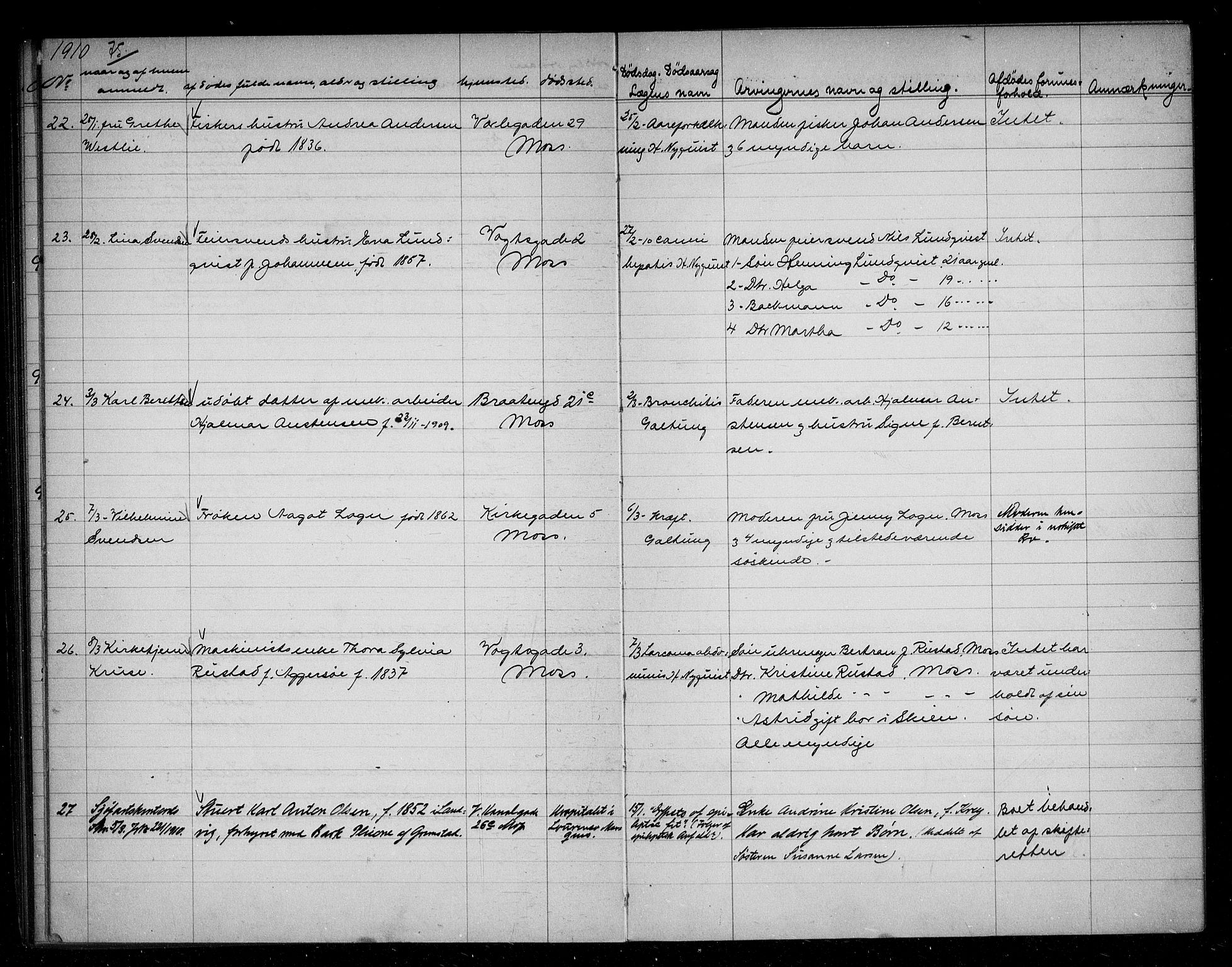 Moss byfogd, AV/SAO-A-10863/H/Ha/Hab/L0004: Dødsanmeldelsesprotokoll, 1906-1914, s. 75