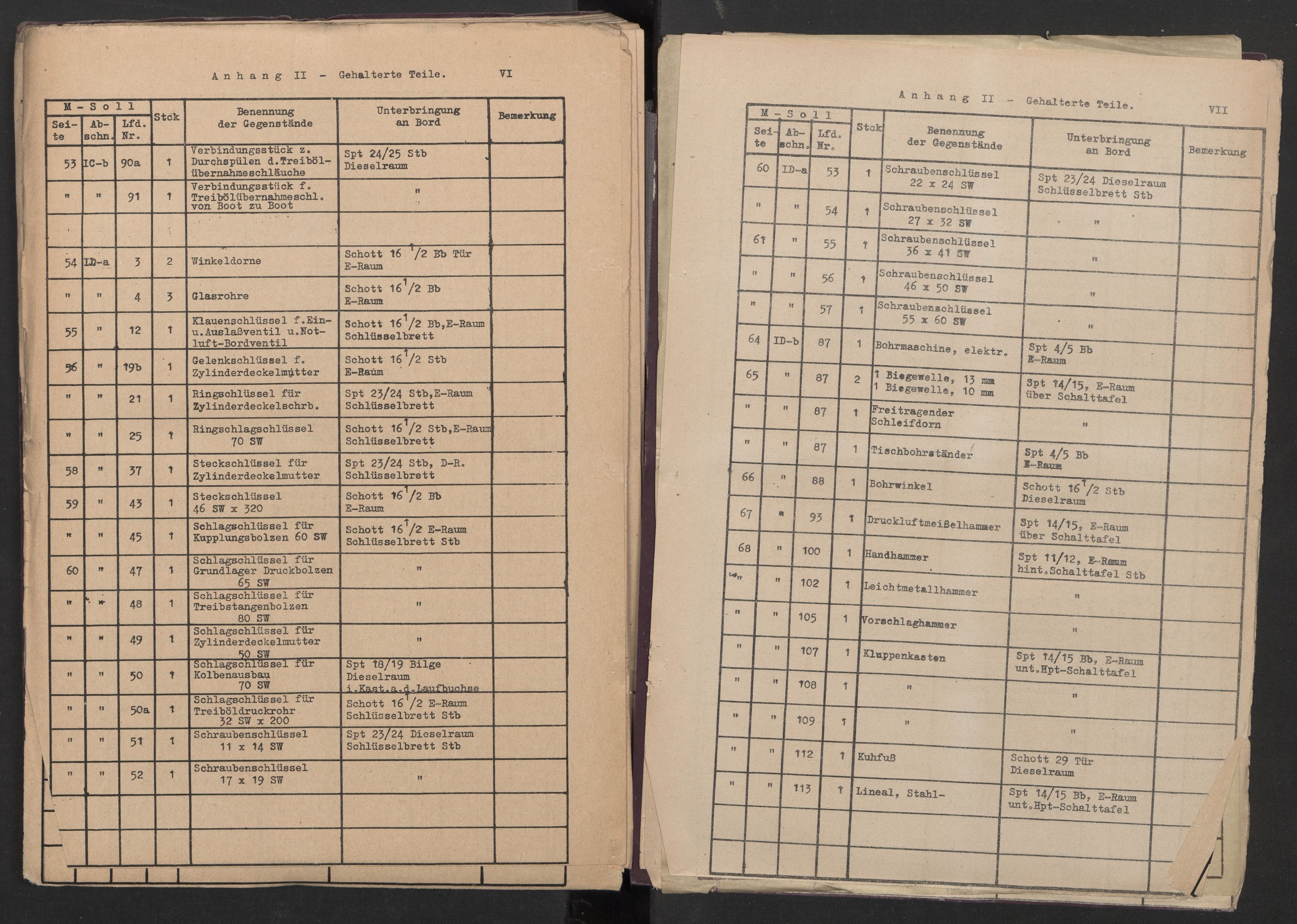 Kriegsmarine Norwegen, Kommando 11. Unterseebootflottille, AV/RA-RAFA-5081/F/L0001: --, 1943, s. 212