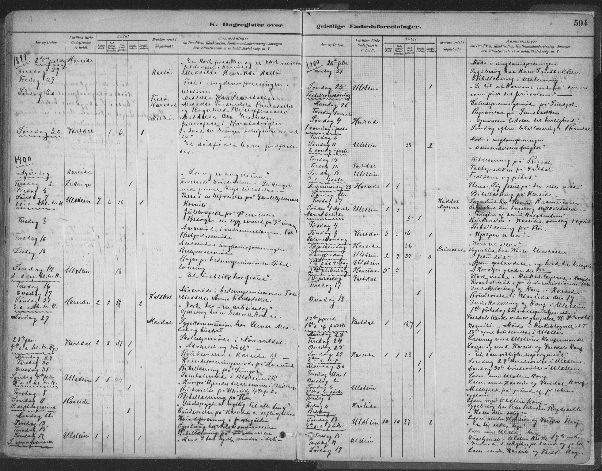 Ministerialprotokoller, klokkerbøker og fødselsregistre - Møre og Romsdal, SAT/A-1454/509/L0106: Ministerialbok nr. 509A04, 1883-1922, s. 594