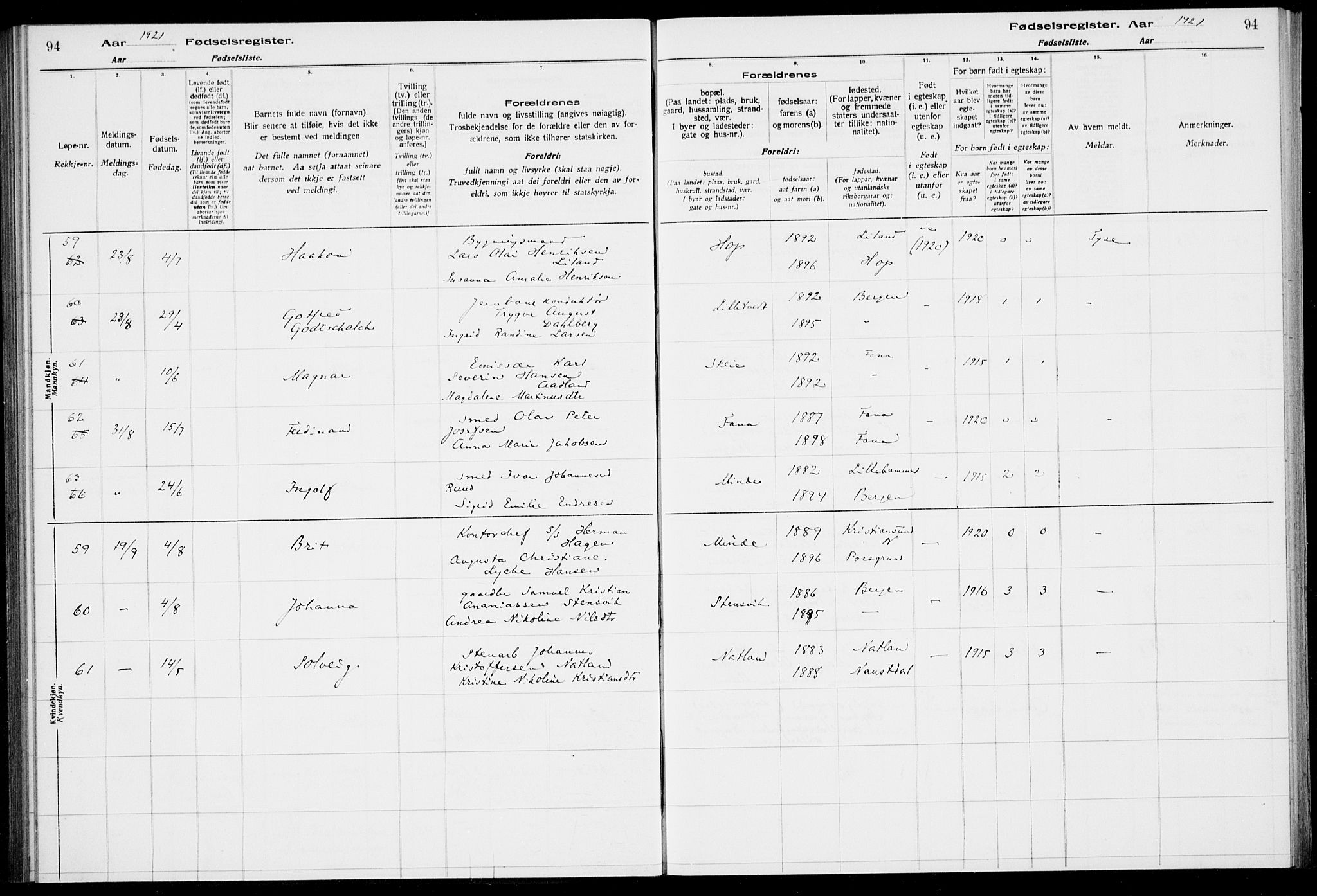 Birkeland Sokneprestembete, AV/SAB-A-74601/I/Id/L00A1: Fødselsregister nr. A 1, 1916-1926, s. 94