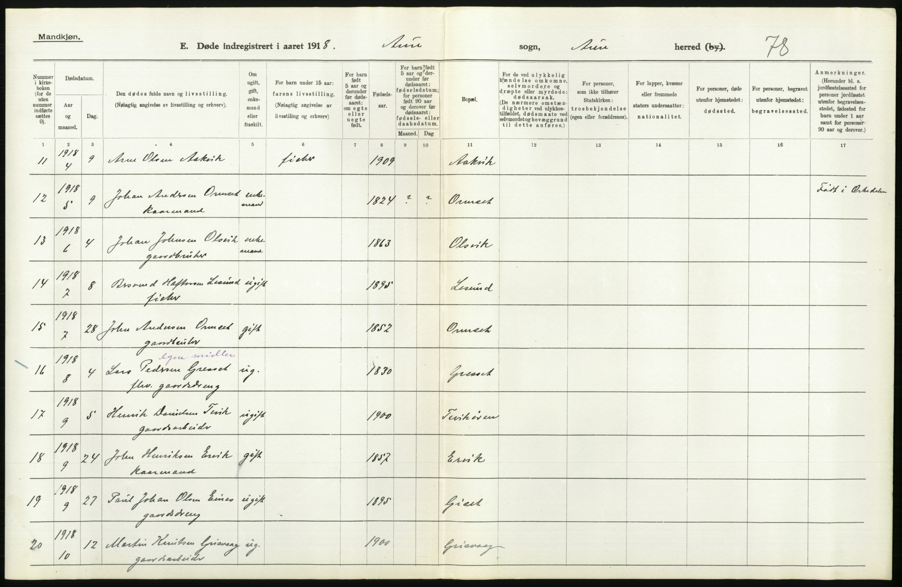 Statistisk sentralbyrå, Sosiodemografiske emner, Befolkning, AV/RA-S-2228/D/Df/Dfb/Dfbh/L0045: Møre fylke: Døde. Bygder og byer., 1918, s. 538