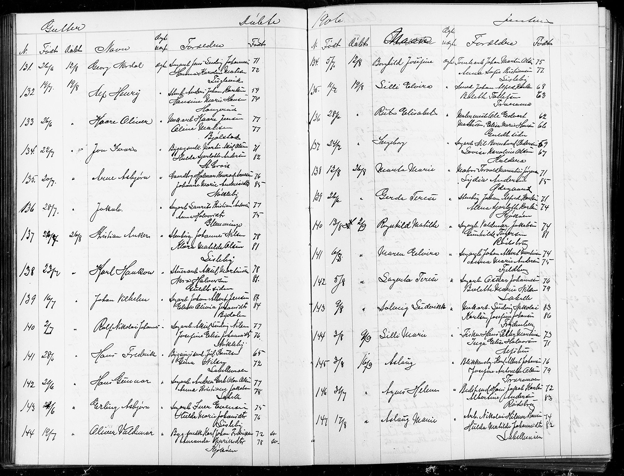 Glemmen prestekontor Kirkebøker, AV/SAO-A-10908/G/Ga/L0006: Klokkerbok nr. 6, 1894-1908