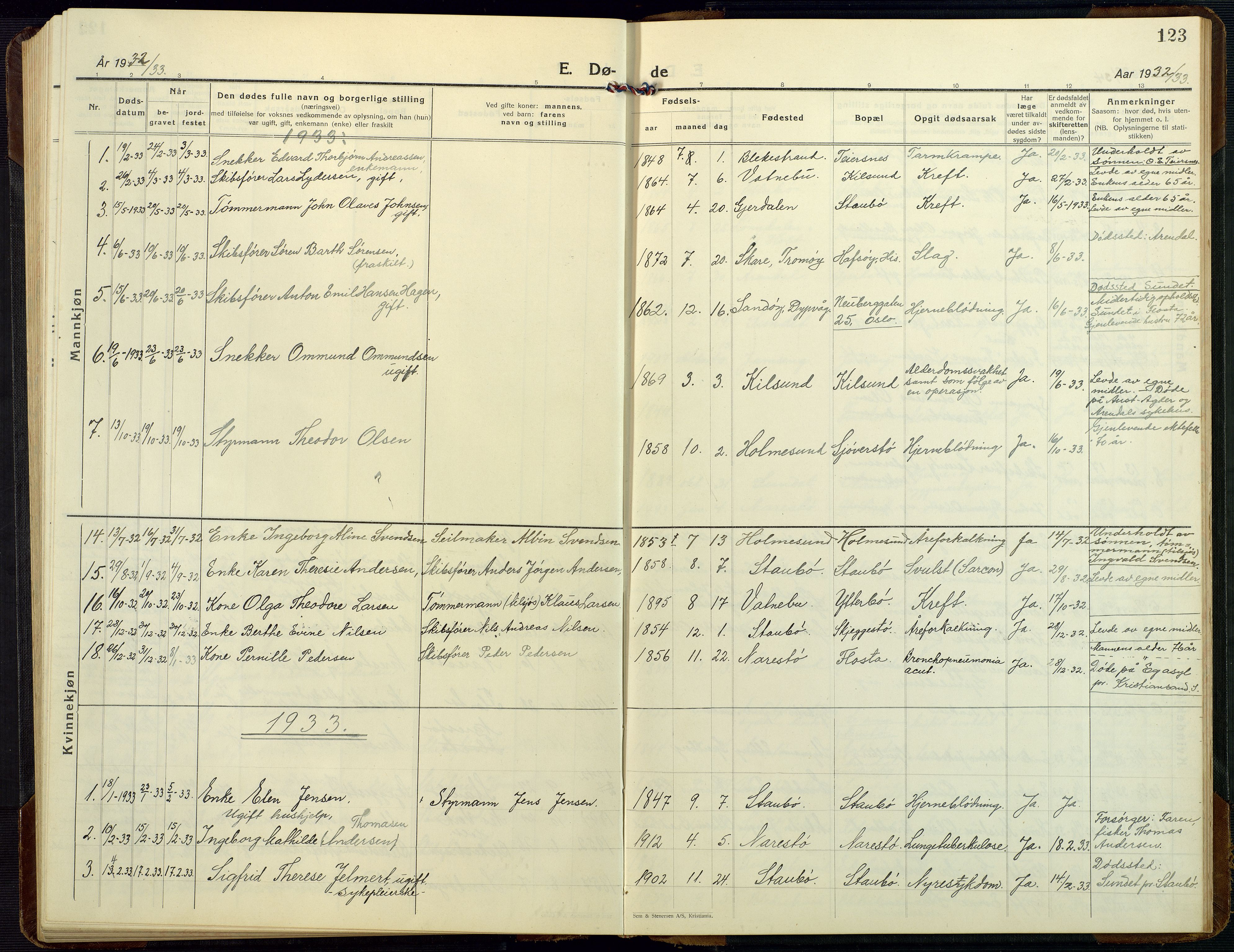 Dypvåg sokneprestkontor, AV/SAK-1111-0007/F/Fb/Fbb/L0006: Klokkerbok nr. B 6, 1925-1954, s. 123