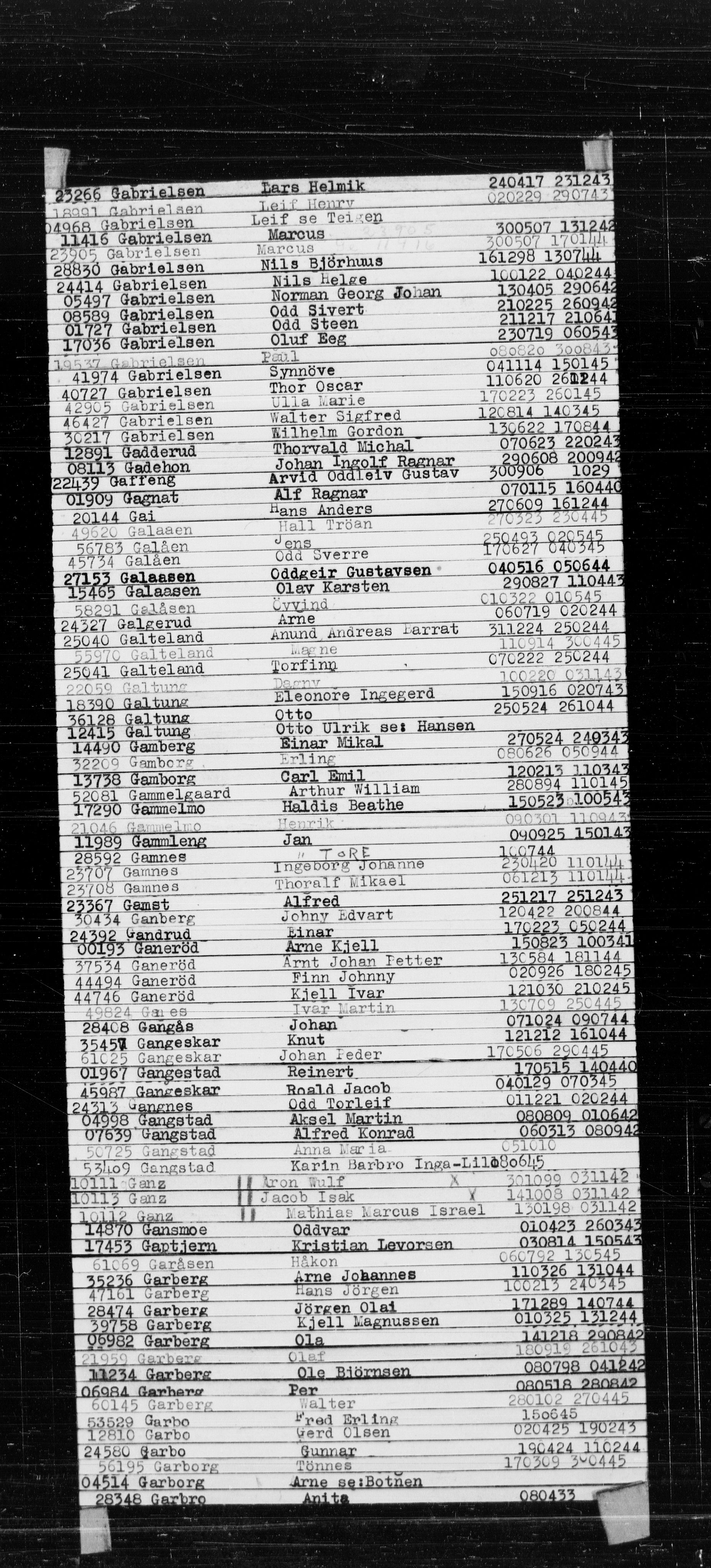 Utenriksstasjonene, Legasjonen i Stockholm, Flyktningkontoret, AV/RA-S-6753/V/Va/L0022: Alfabetisk register til Kjesäterkartoteket, 1940-1945, s. 215