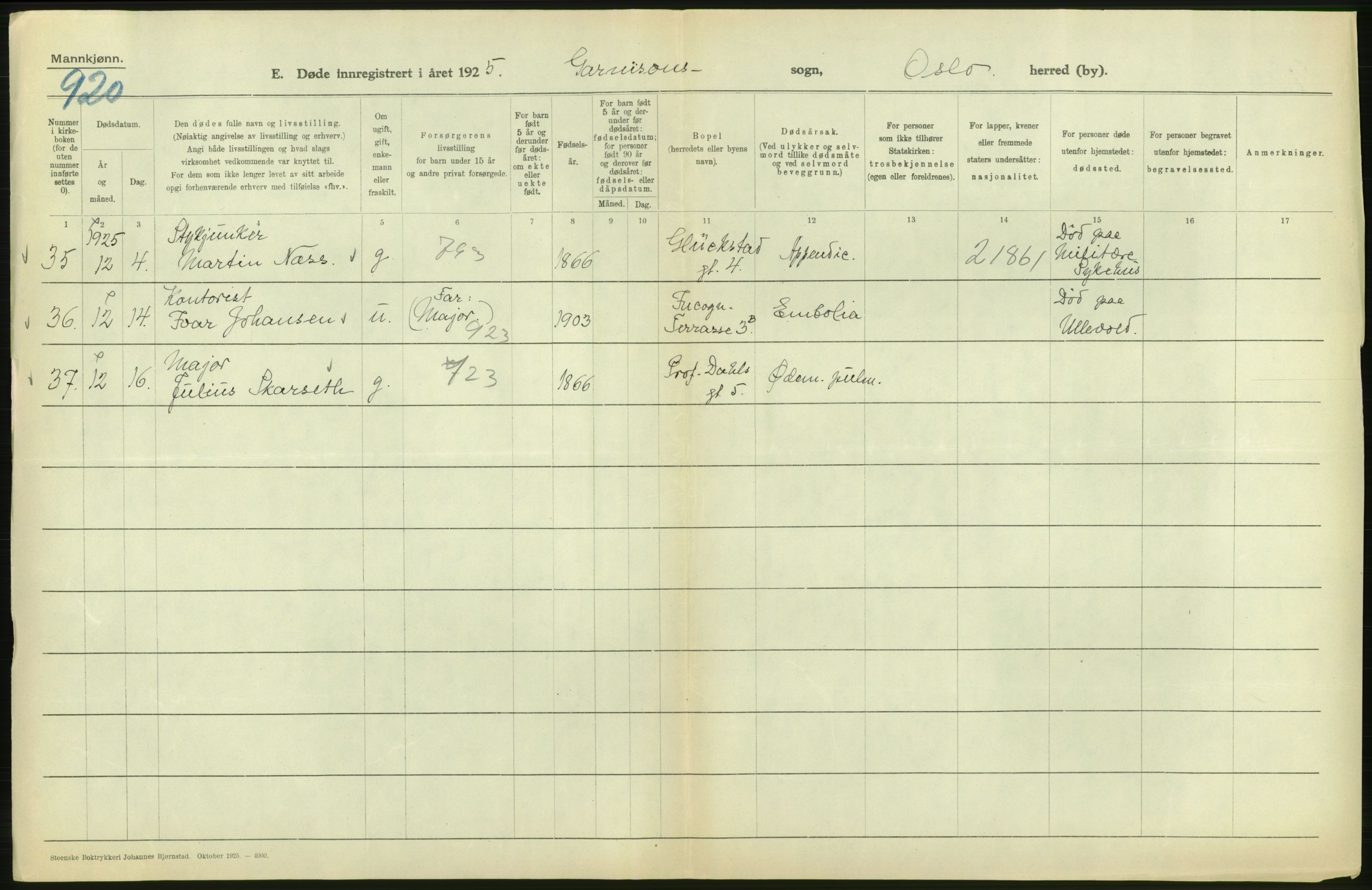 Statistisk sentralbyrå, Sosiodemografiske emner, Befolkning, AV/RA-S-2228/D/Df/Dfc/Dfce/L0009: Oslo: Døde menn, 1925, s. 520