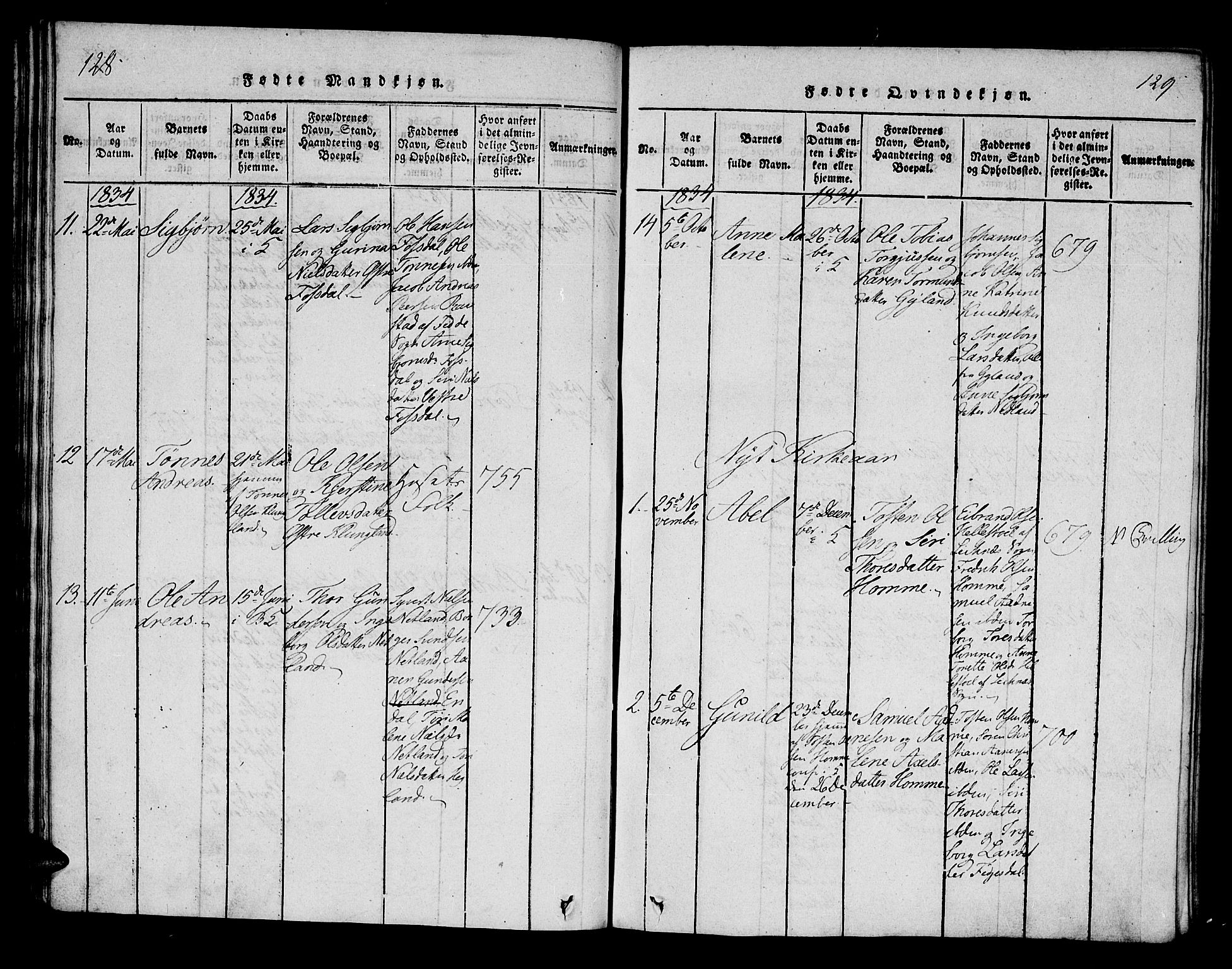 Bakke sokneprestkontor, AV/SAK-1111-0002/F/Fa/Fab/L0001: Ministerialbok nr. A 1, 1815-1835, s. 128-129