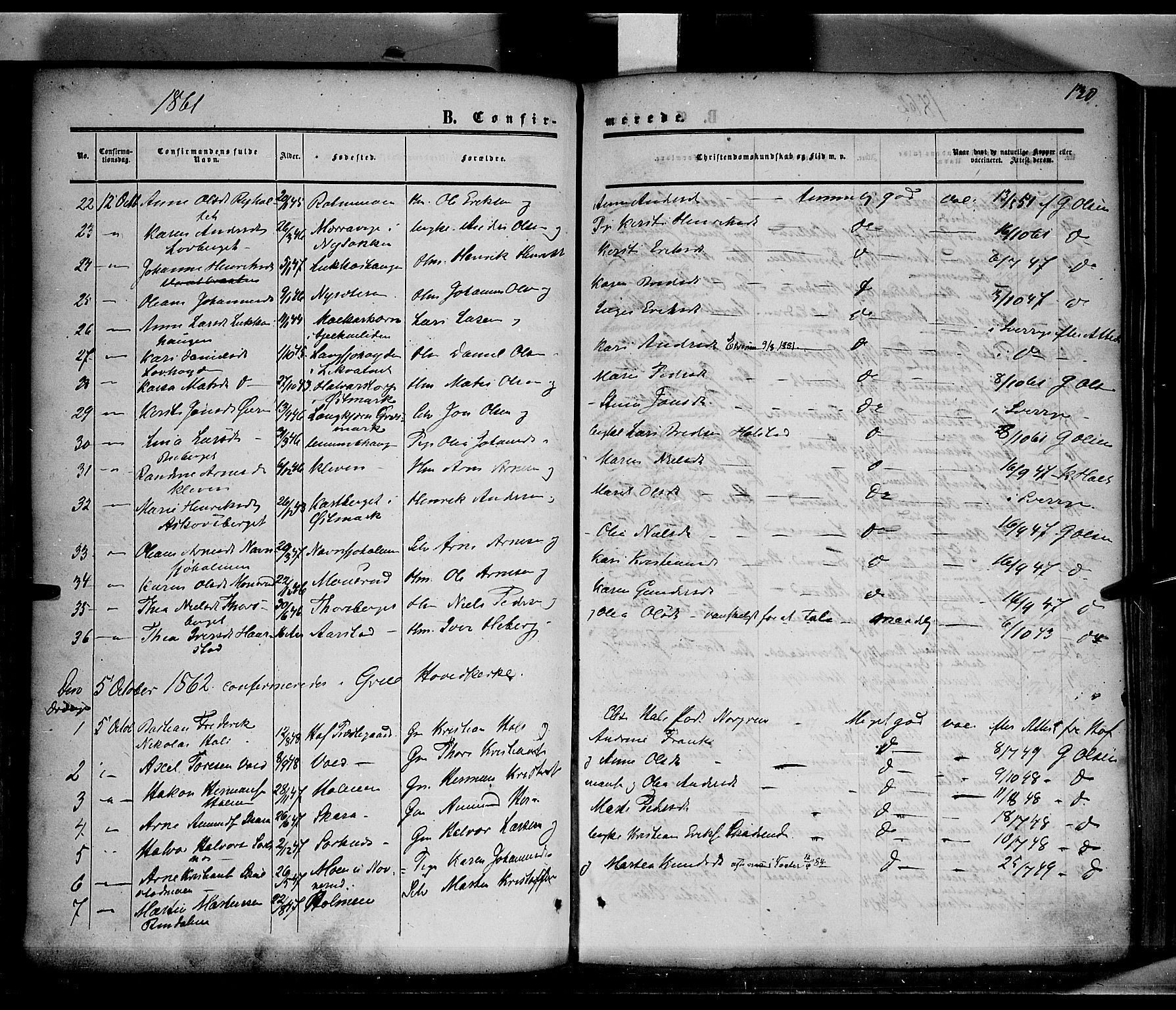 Grue prestekontor, AV/SAH-PREST-036/H/Ha/Haa/L0009: Ministerialbok nr. 9, 1859-1863, s. 130