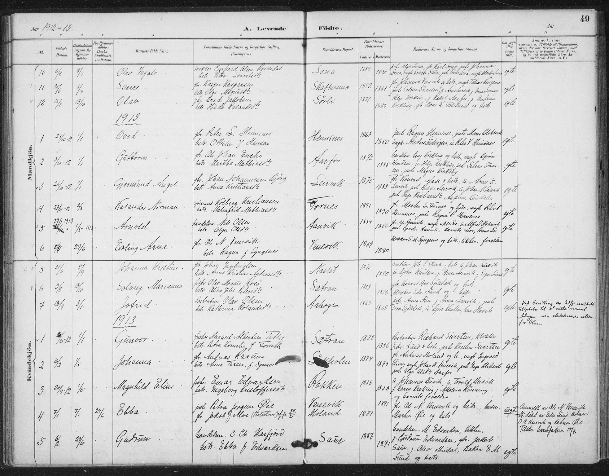 Ministerialprotokoller, klokkerbøker og fødselsregistre - Nord-Trøndelag, SAT/A-1458/783/L0660: Ministerialbok nr. 783A02, 1886-1918, s. 49