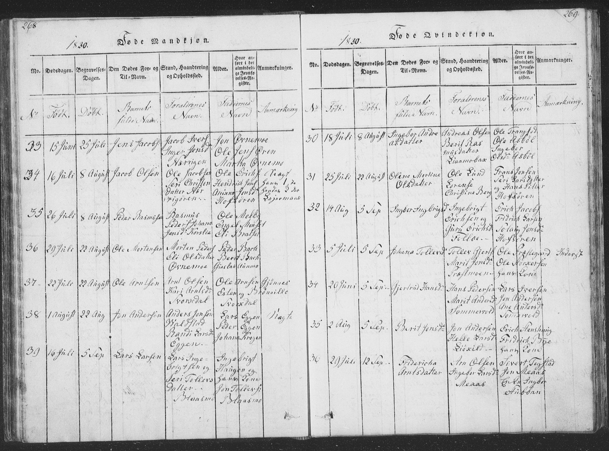 Ministerialprotokoller, klokkerbøker og fødselsregistre - Sør-Trøndelag, AV/SAT-A-1456/668/L0816: Klokkerbok nr. 668C05, 1816-1893, s. 268-269