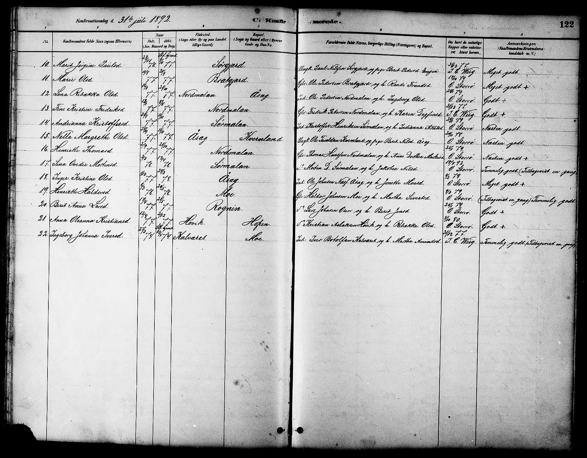 Ministerialprotokoller, klokkerbøker og fødselsregistre - Sør-Trøndelag, SAT/A-1456/658/L0726: Klokkerbok nr. 658C02, 1883-1908, s. 122