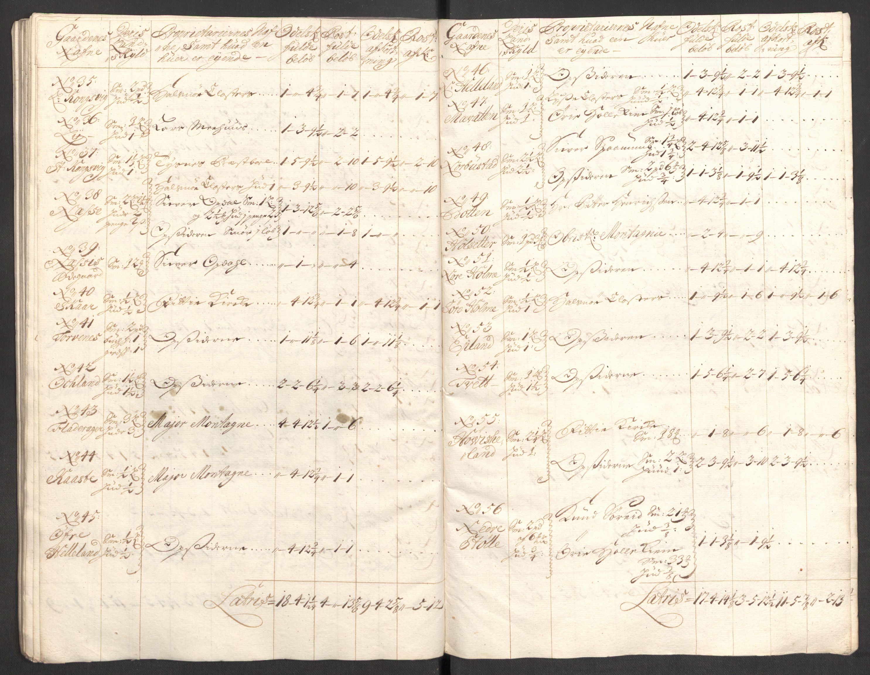 Rentekammeret inntil 1814, Reviderte regnskaper, Fogderegnskap, AV/RA-EA-4092/R48/L2983: Fogderegnskap Sunnhordland og Hardanger, 1705, s. 107