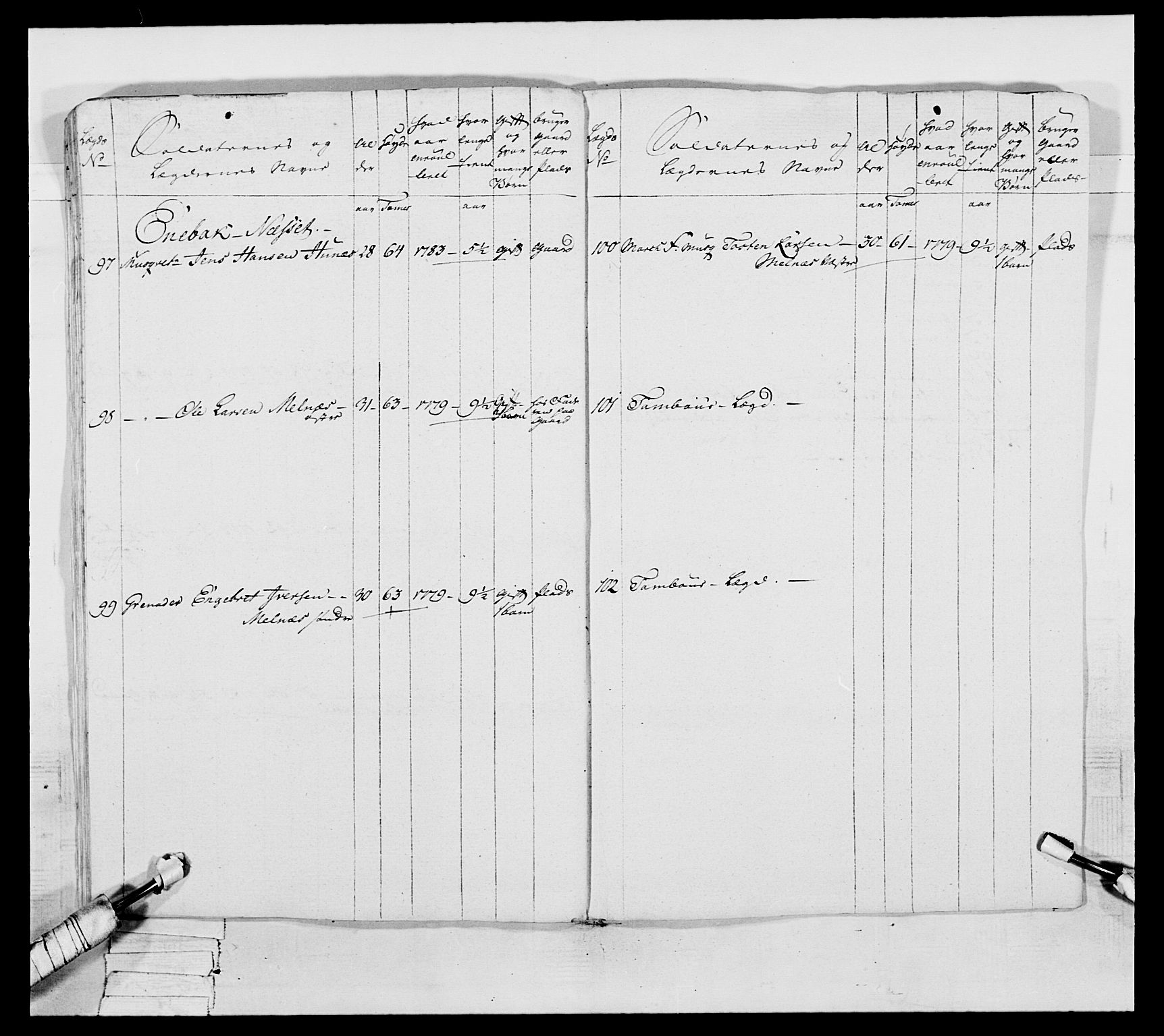 Generalitets- og kommissariatskollegiet, Det kongelige norske kommissariatskollegium, AV/RA-EA-5420/E/Eh/L0046: 2. Akershusiske nasjonale infanteriregiment, 1789, s. 23