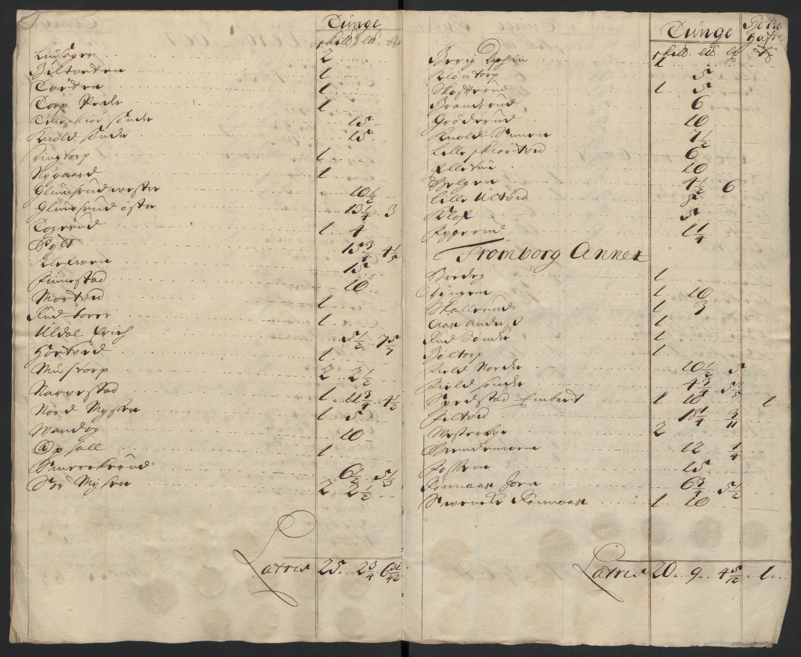Rentekammeret inntil 1814, Reviderte regnskaper, Fogderegnskap, RA/EA-4092/R07/L0301: Fogderegnskap Rakkestad, Heggen og Frøland, 1709, s. 310