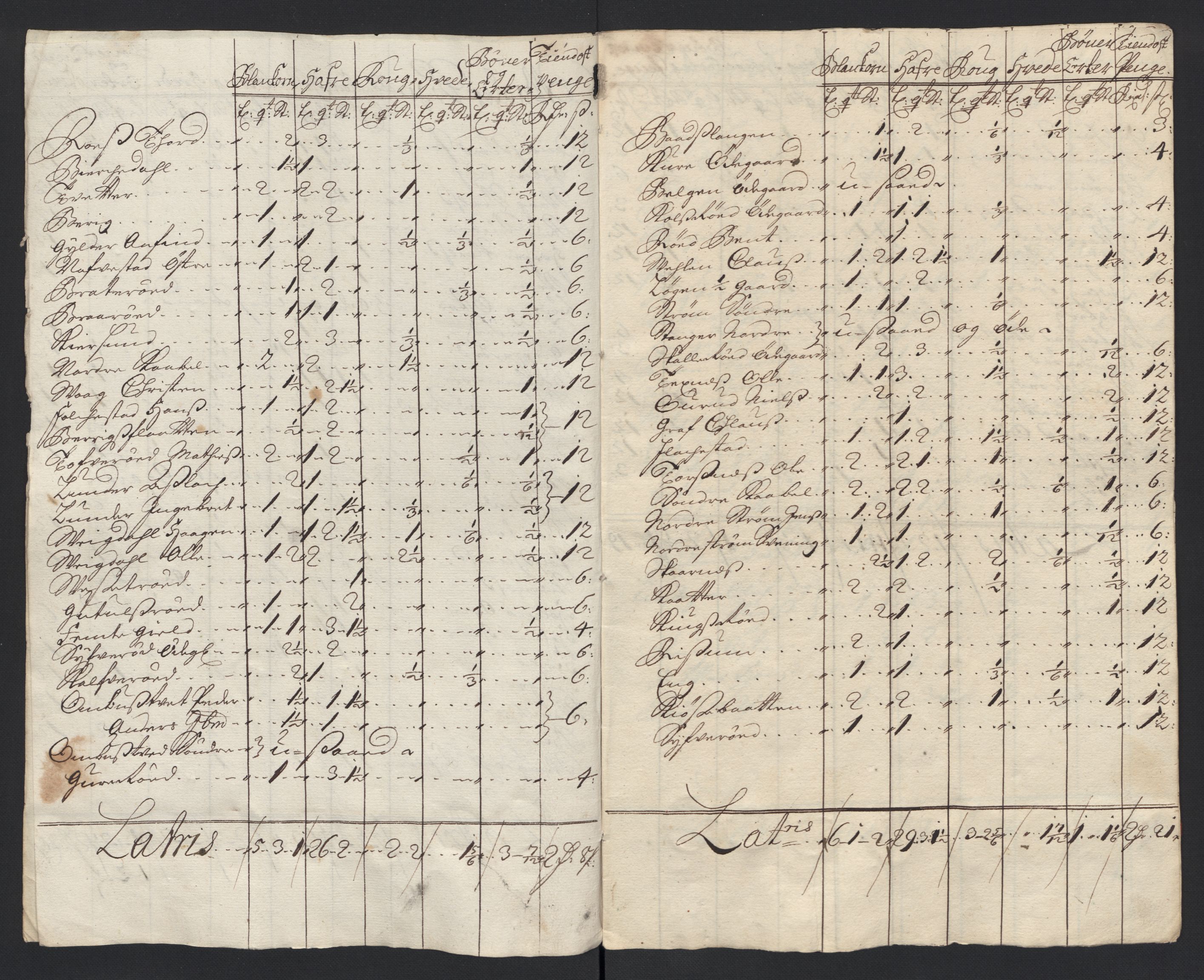 Rentekammeret inntil 1814, Reviderte regnskaper, Fogderegnskap, AV/RA-EA-4092/R04/L0129: Fogderegnskap Moss, Onsøy, Tune, Veme og Åbygge, 1700, s. 282