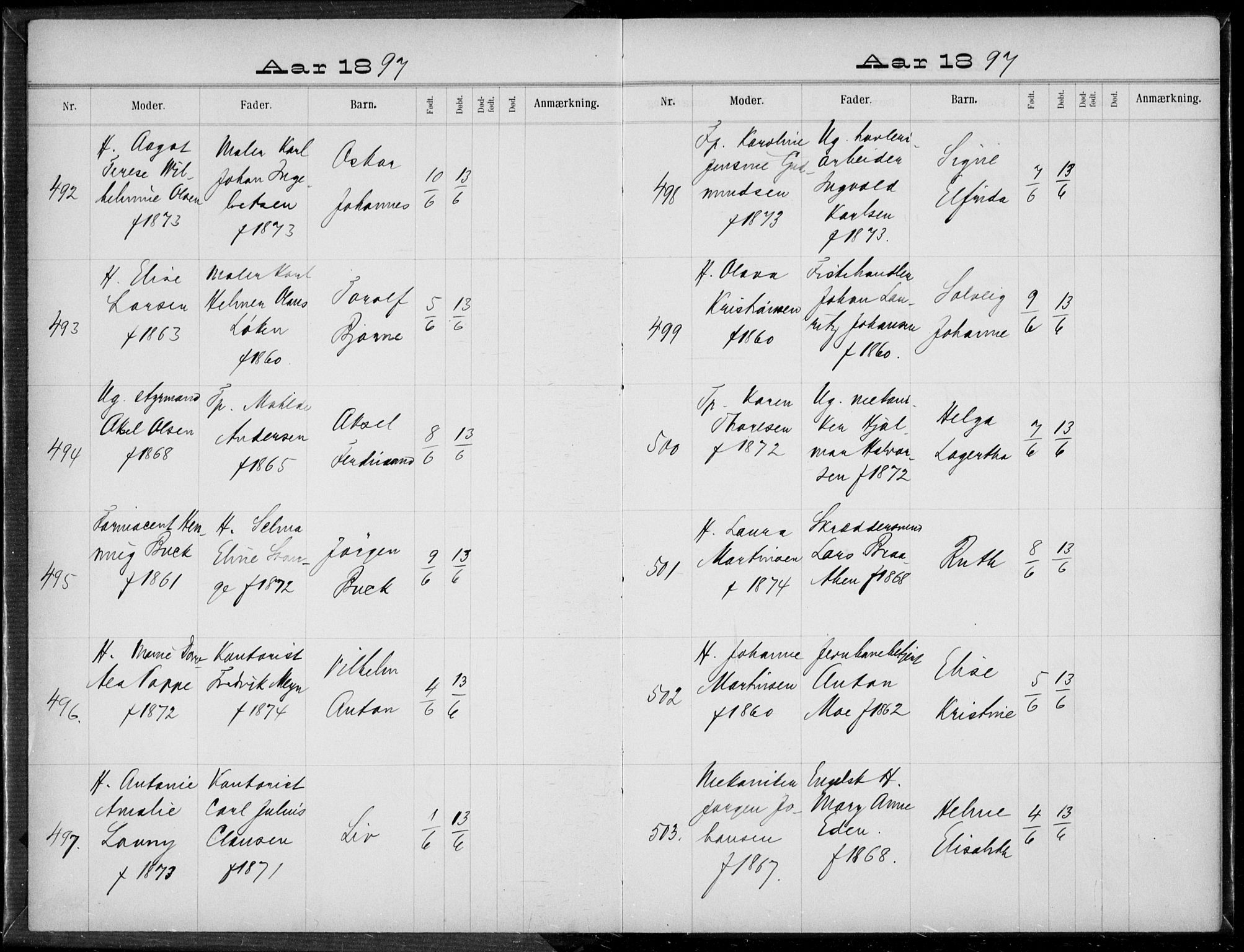 Rikshospitalet prestekontor Kirkebøker, AV/SAO-A-10309b/K/L0004/0003: Dåpsbok nr. 4.3, 1897-1899