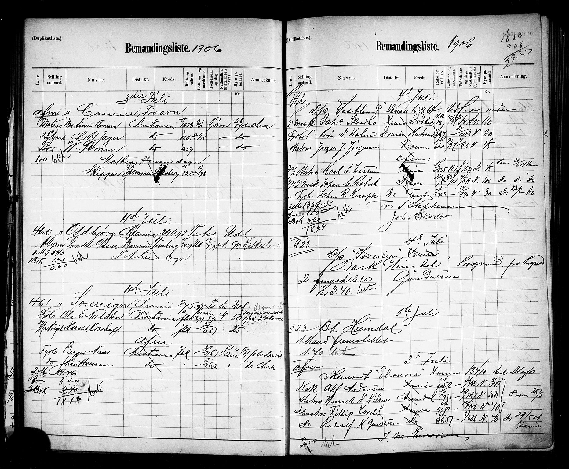 Oslo mønstringskontor, AV/SAO-A-10569g/G/Ga/L0010: Mønstringsjournal, 1906-1907