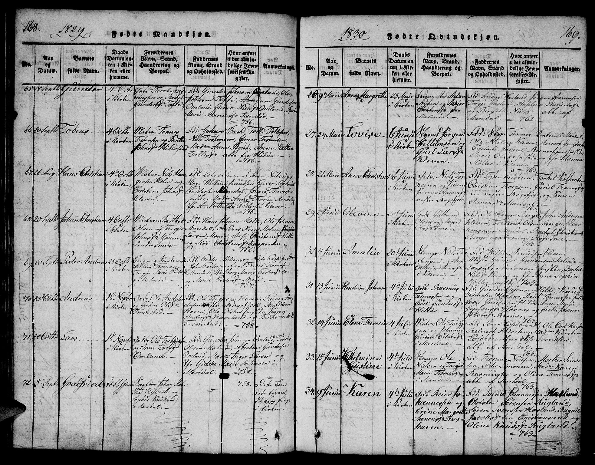 Mandal sokneprestkontor, AV/SAK-1111-0030/F/Fb/Fba/L0001: Klokkerbok nr. B 1, 1818-1830, s. 168-169
