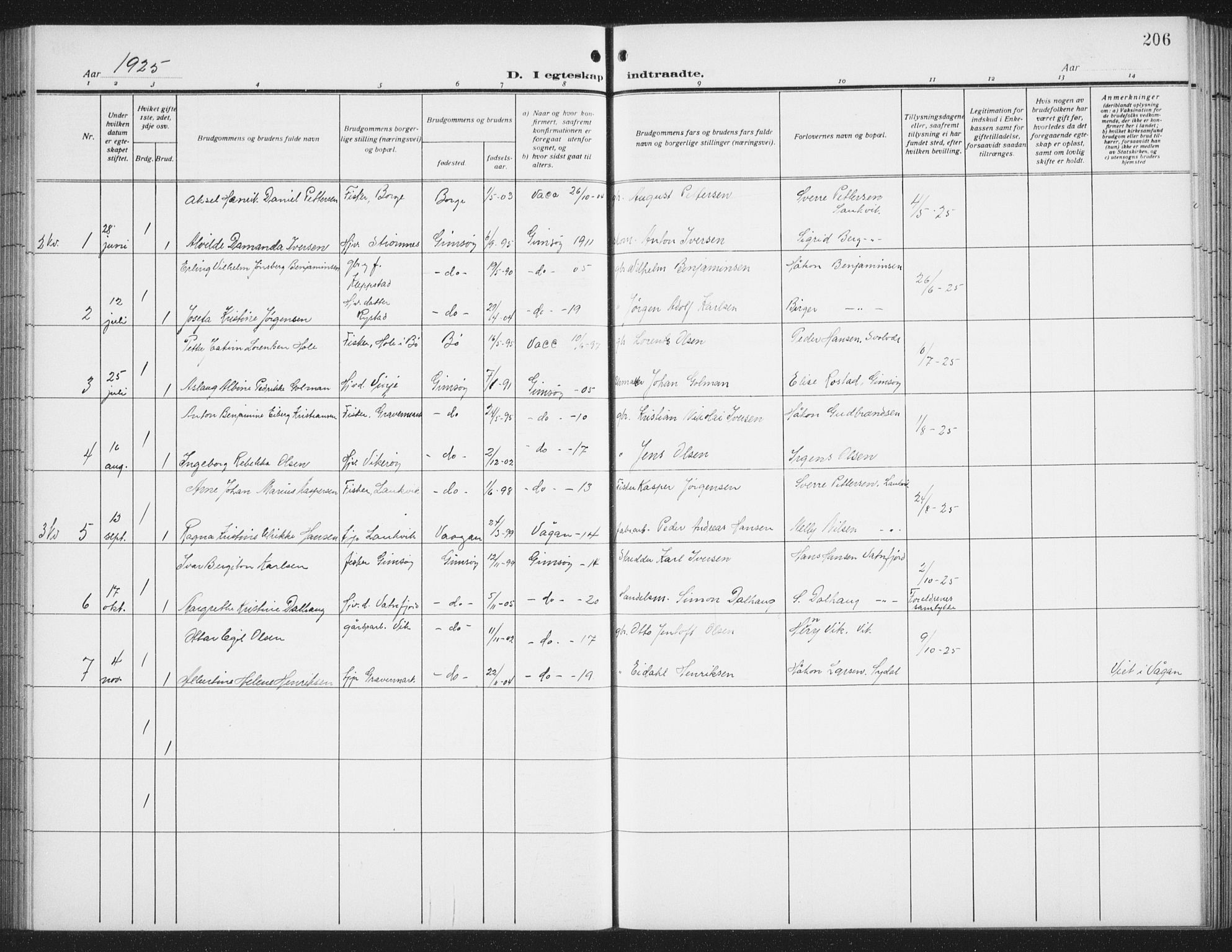 Ministerialprotokoller, klokkerbøker og fødselsregistre - Nordland, AV/SAT-A-1459/876/L1106: Klokkerbok nr. 876C05, 1915-1942, s. 206