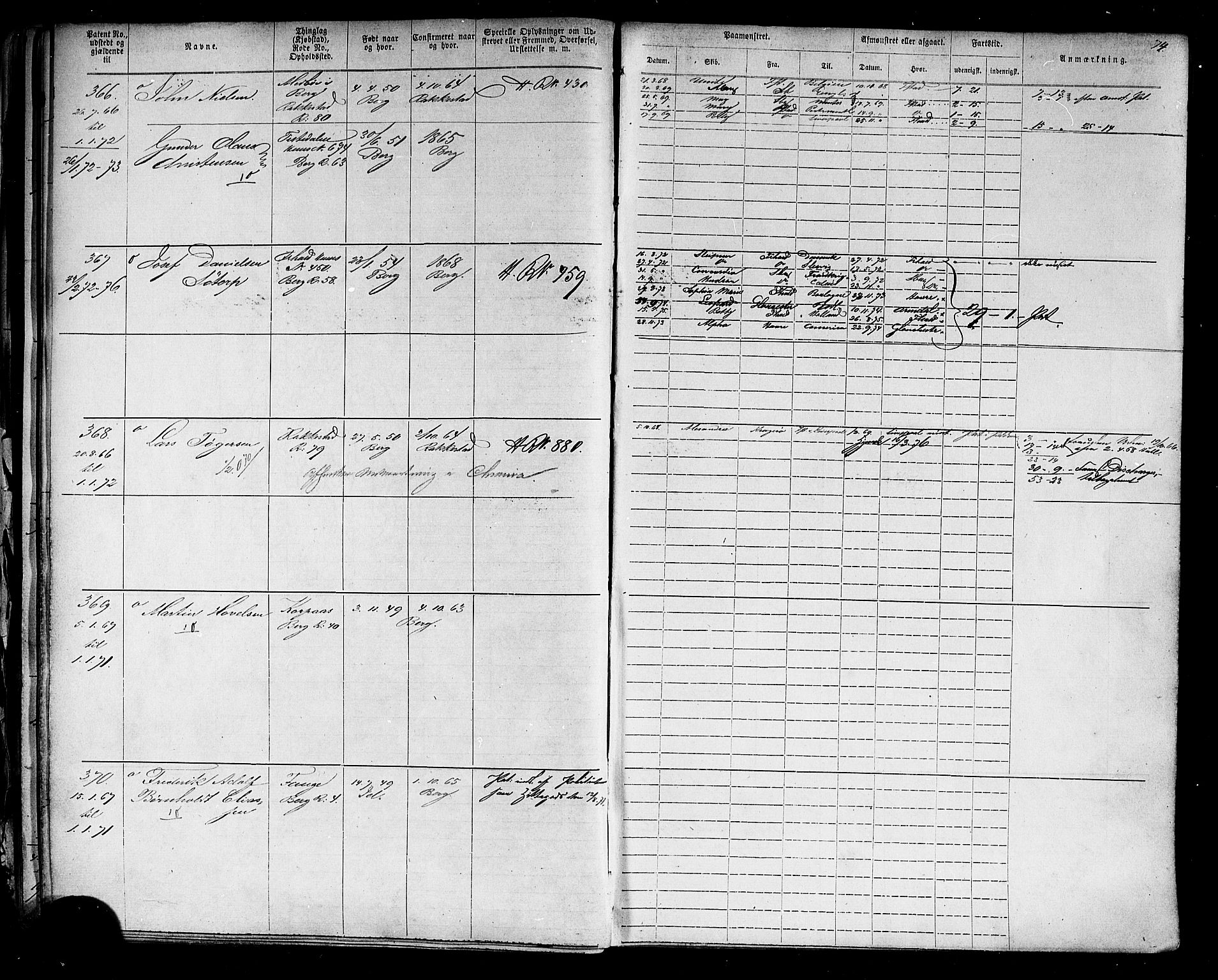 Halden mønstringskontor, AV/SAO-A-10569a/F/Fc/Fca/L0004: Annotasjonsrulle, 1868-1875, s. 78